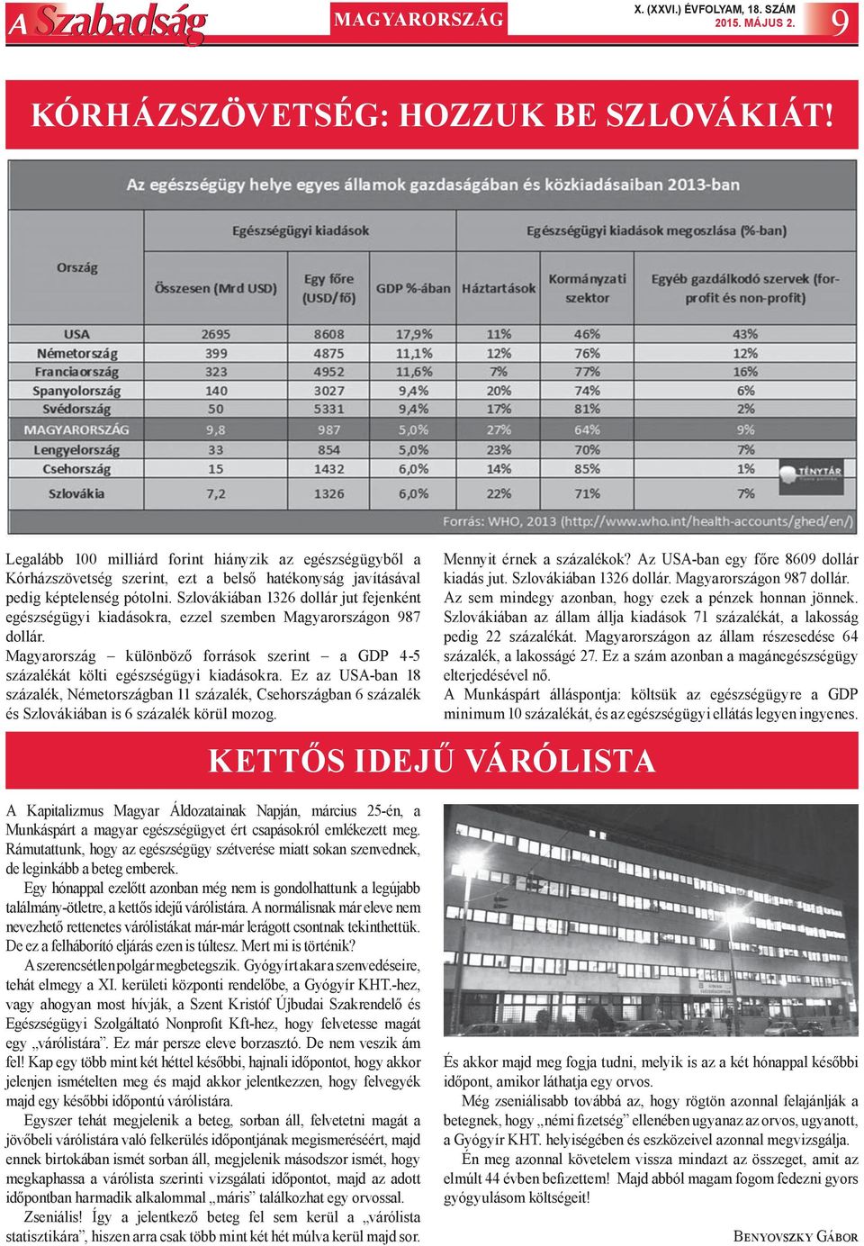 Szlovákiában 1326 dollár jut fejenként egészségügyi kiadásokra, ezzel szemben Magyarországon 987 dollár. Magyarország különböző források szerint a GDP 4-5 százalékát költi egészségügyi kiadásokra.