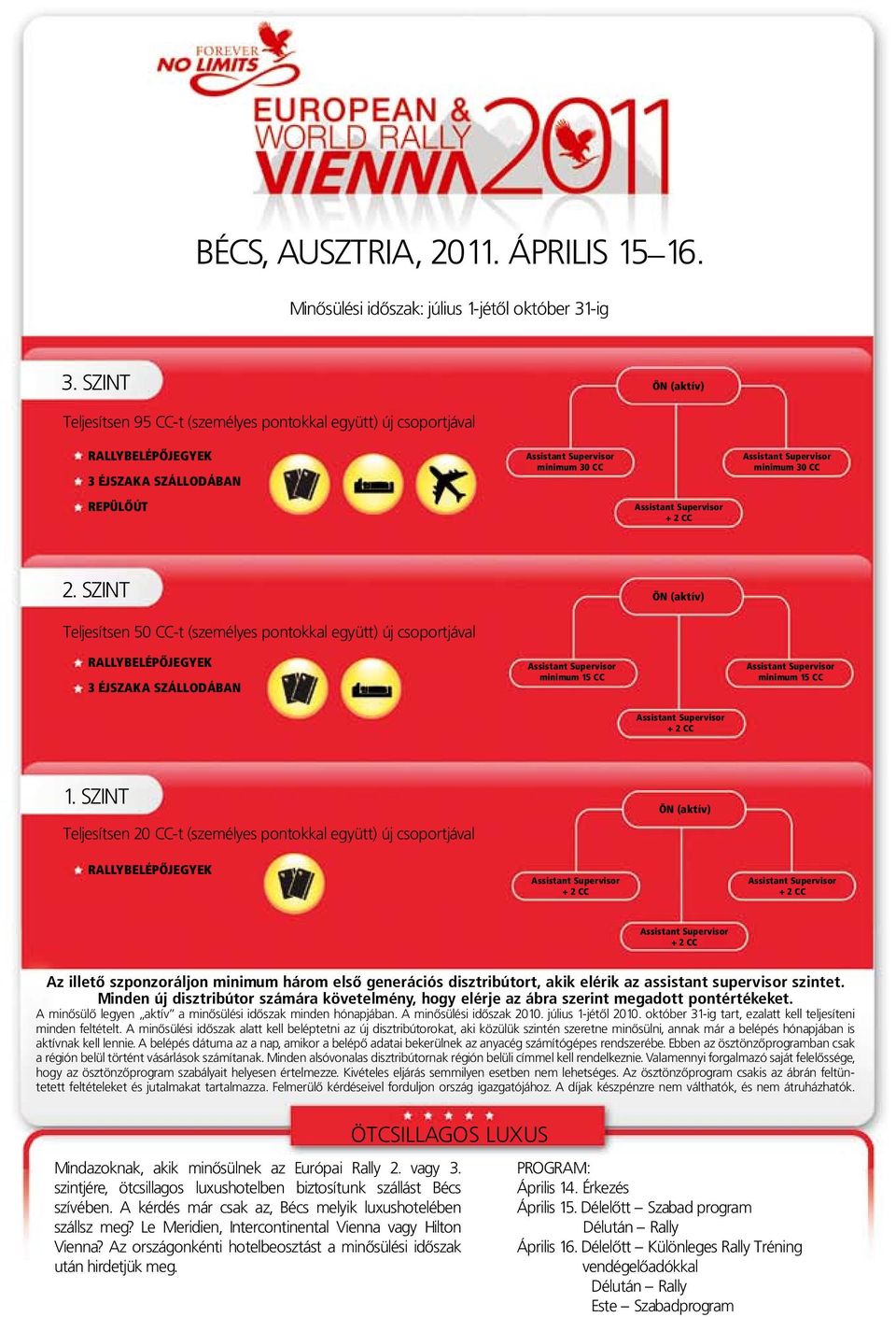 Assistant Supervisor minimum 30 CC 2.