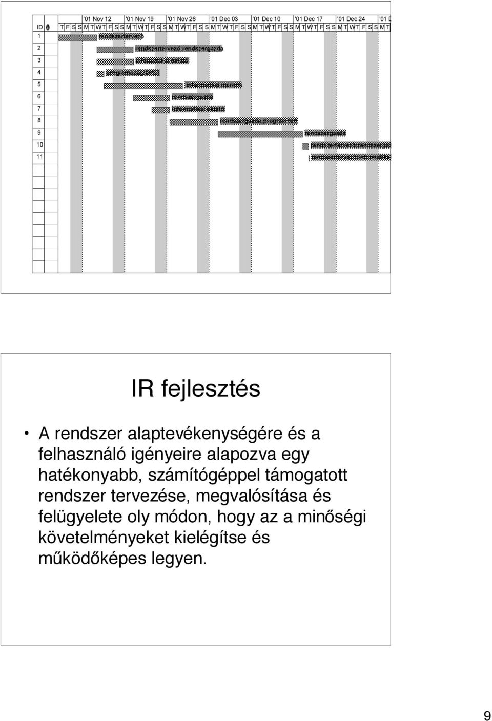 rendszergazda;programozó rendszergazda rendszertervezõ;rendszergazda;programoz rendszertervezõ;informatikai oktató;progra IR fejlesztés A rendszer alaptevékenységére és a felhasználó