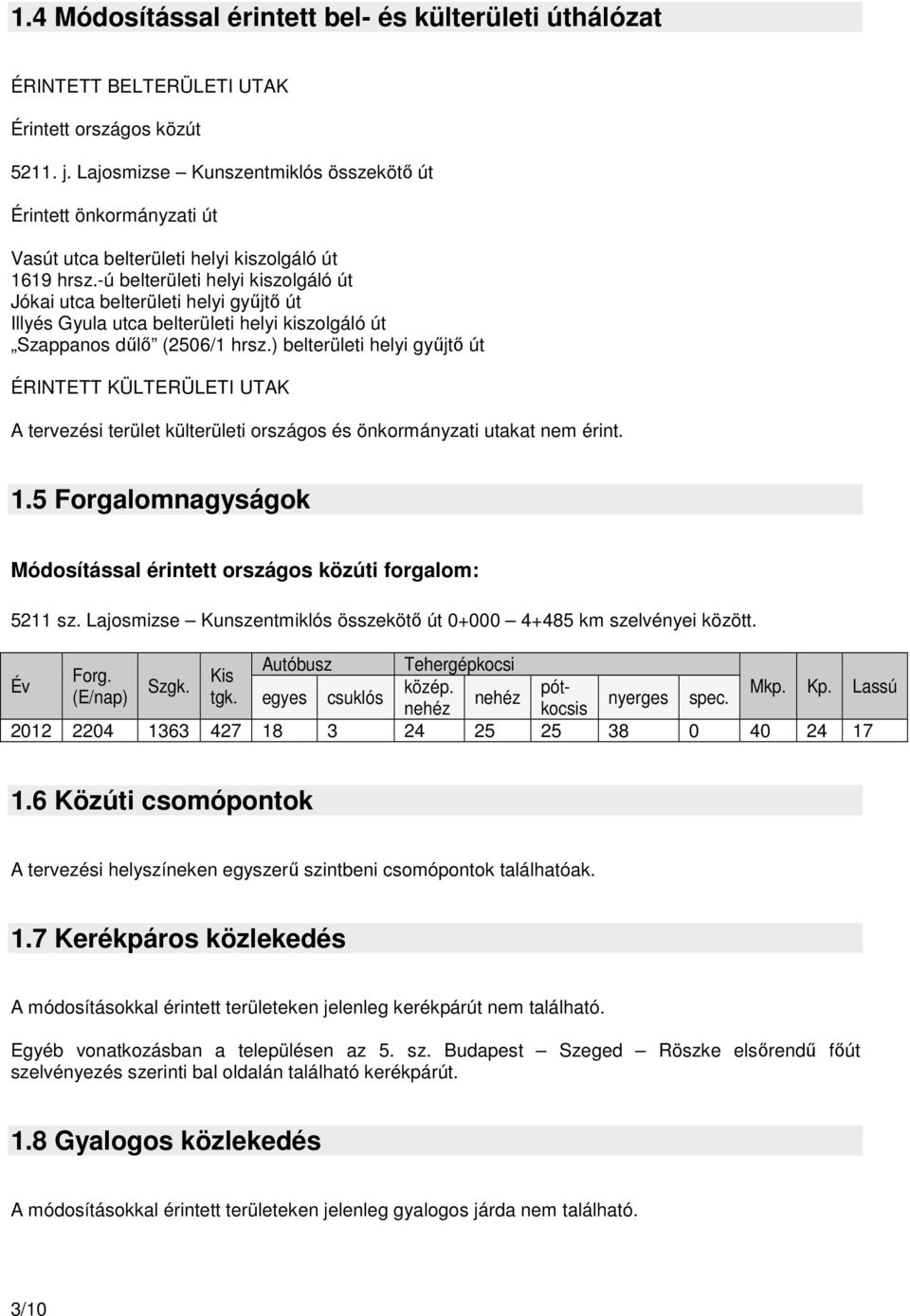 -ú belterületi helyi kiszolgáló út Jókai utca belterületi helyi gyűjtő út Illyés Gyula utca belterületi helyi kiszolgáló út Szappanos dűlő (2506/1 hrsz.