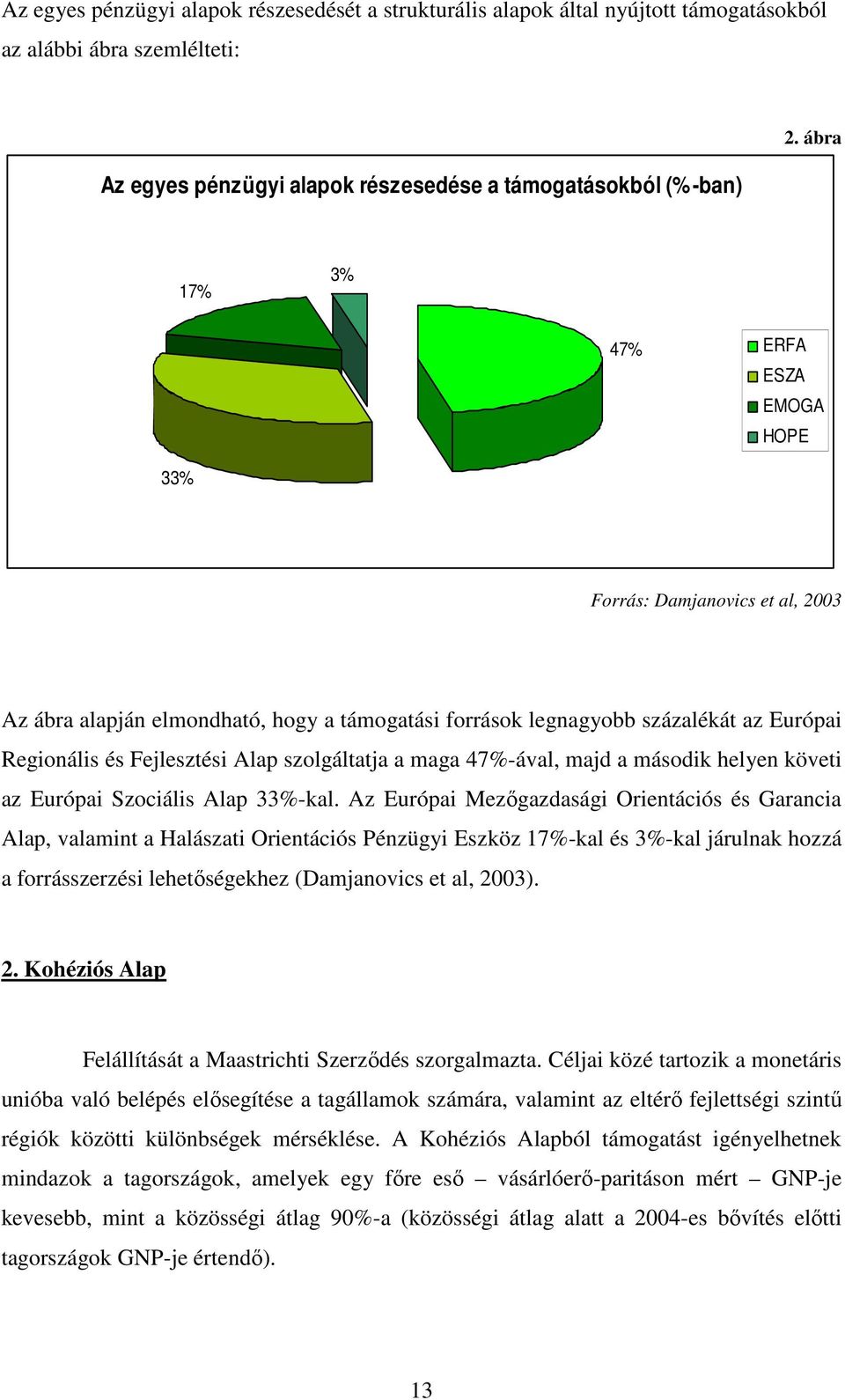 szolgáltatja a maga 47%-ával, majd a második helyen követi az Európai Szociális Alap 33%-kal.