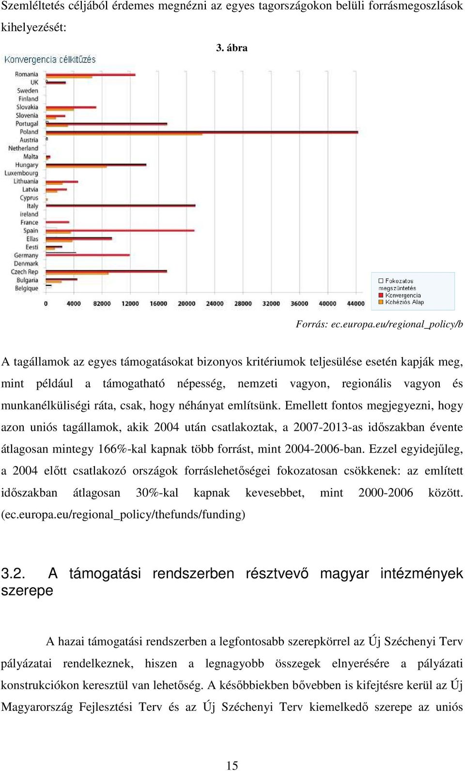 ráta, csak, hogy néhányat említsünk.