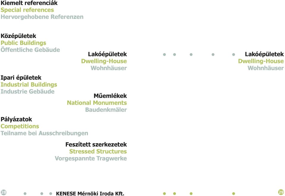 Teilname bei Ausschreibungen Lakóépületek Dwelling-House Wohnhäuser Műemlékek National Monuments