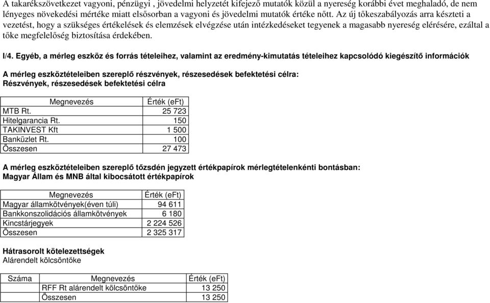 Az új tıkeszabályozás arra készteti a vezetést, hogy a szükséges értékelések és elemzések elvégzése után intézkedéseket tegyenek a magasabb nyereség elérésére, ezáltal a tıke megfelelıség biztosítása