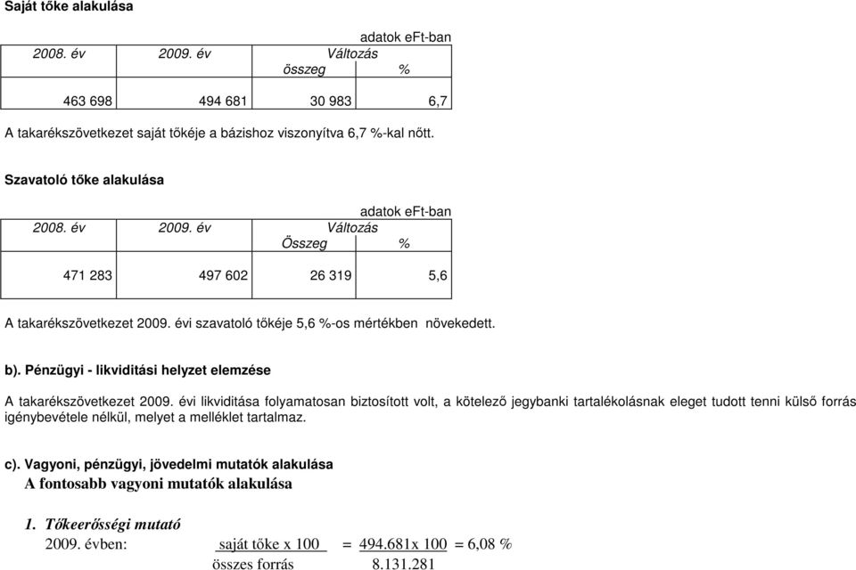 Pénzügyi - likviditási helyzet elemzése A takarékszövetkezet 2009.