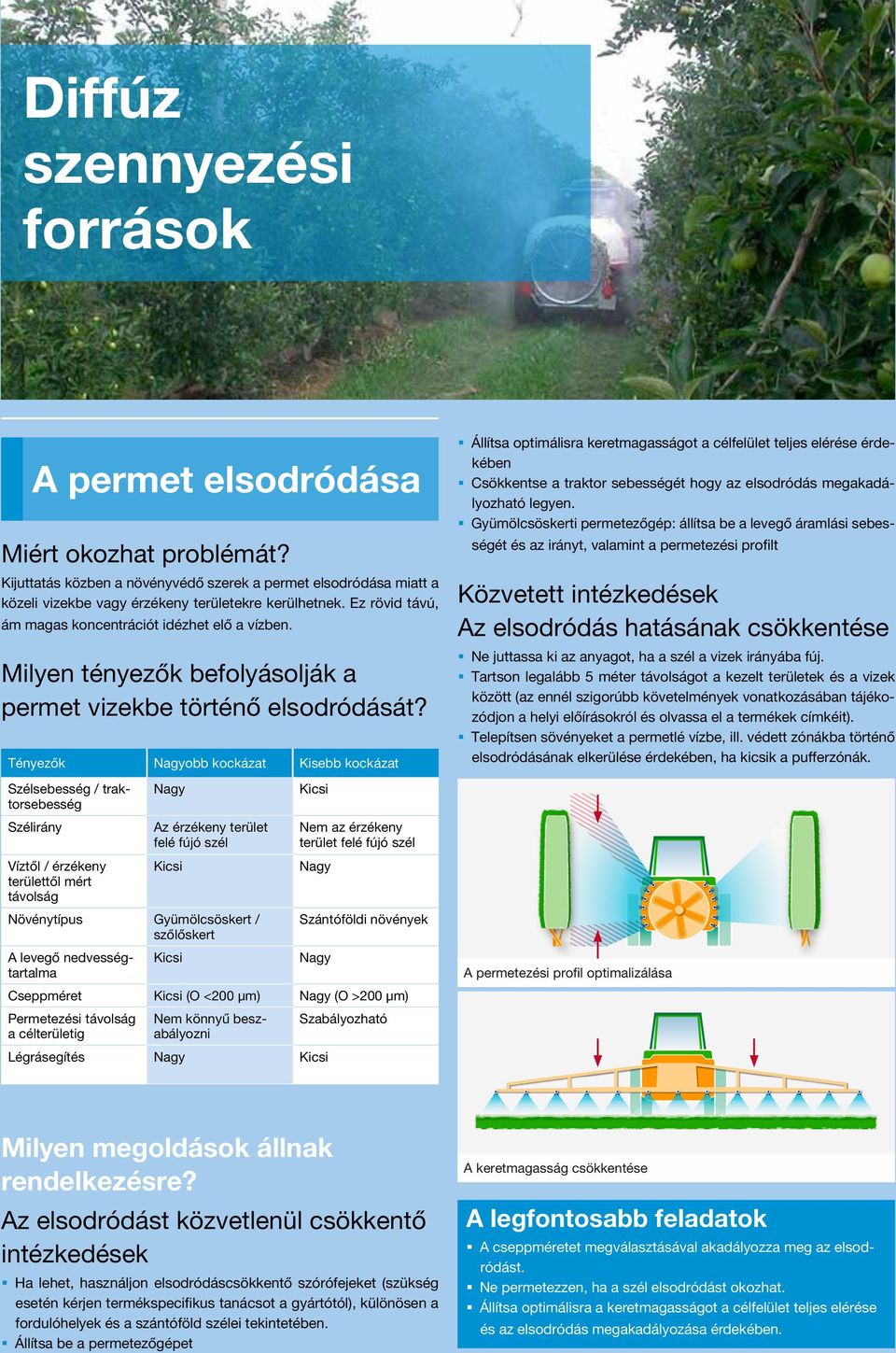 Tényezők Nagyobb kockázat Kisebb kockázat Szélsebesség / traktorsebesség Szélirány Nagy Az érzékeny terület felé fújó szél Nem az érzékeny terület felé fújó szél Víztől / érzékeny Nagy területtől