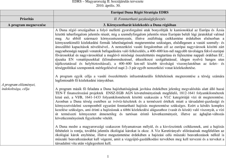 személyforgalom jelentős része Európán belüli légi járatokkal valósul meg.