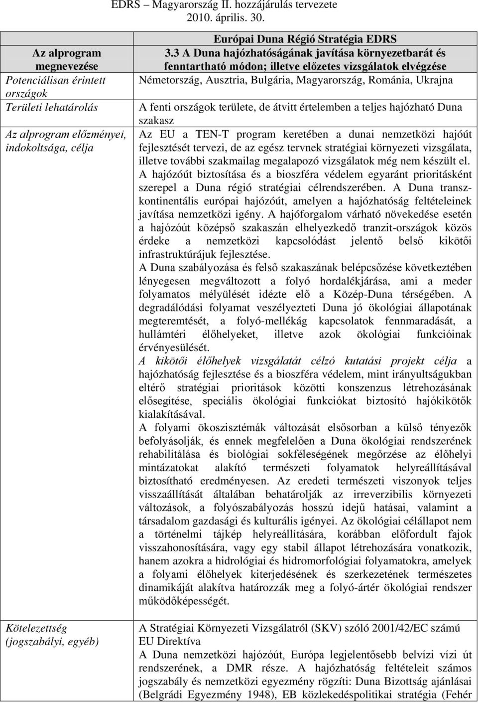 területe, de átvitt értelemben a teljes hajózható Duna szakasz Az EU a TEN-T program keretében a dunai nemzetközi hajóút fejlesztését tervezi, de az egész tervnek stratégiai környezeti vizsgálata,