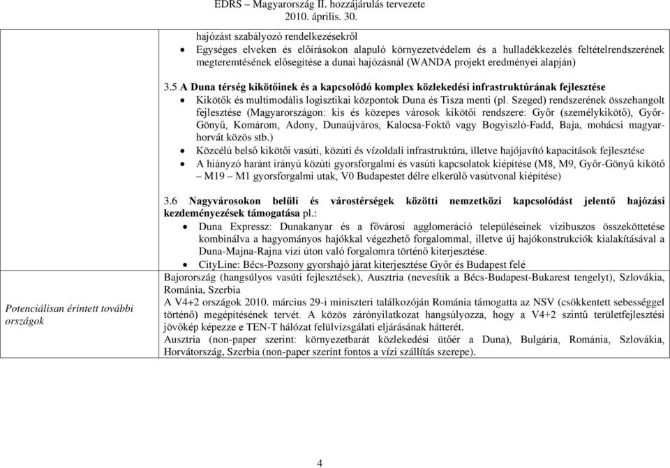 Szeged) rendszerének összehangolt fejlesztése (Magyarországon: kis és közepes városok kikötői rendszere: Győr (személykikötő), Győr- Gönyű, Komárom, Adony, Dunaújváros, Kalocsa-Foktő vagy