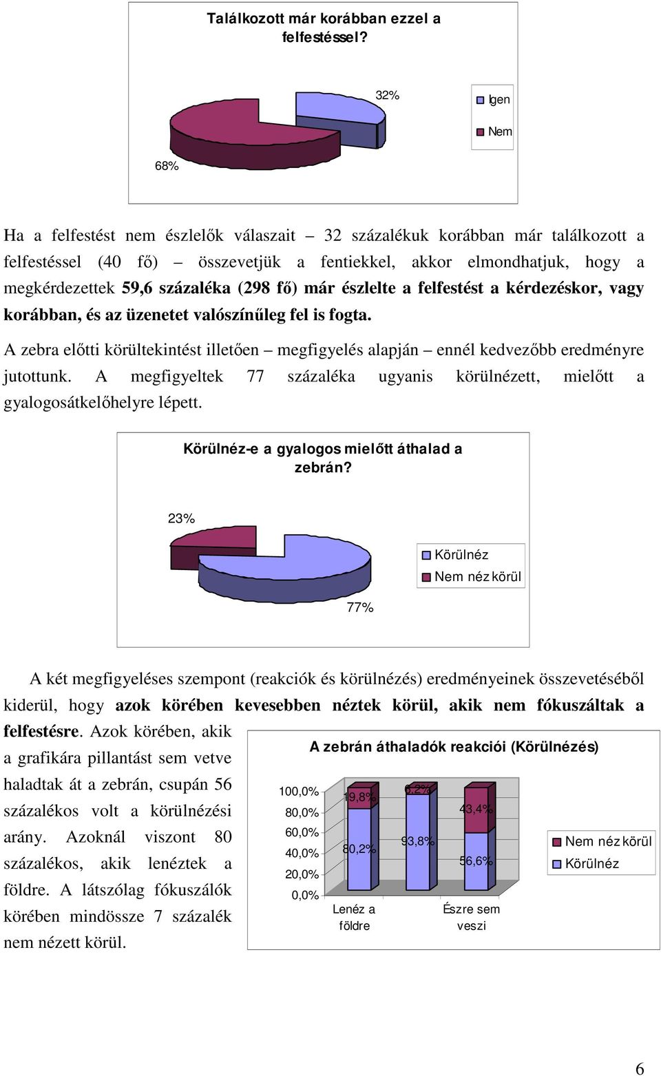 százaléka (298 fı) már észlelte a felfestést a kérdezéskor, vagy korábban, és az üzenetet valószínőleg fel is fogta.