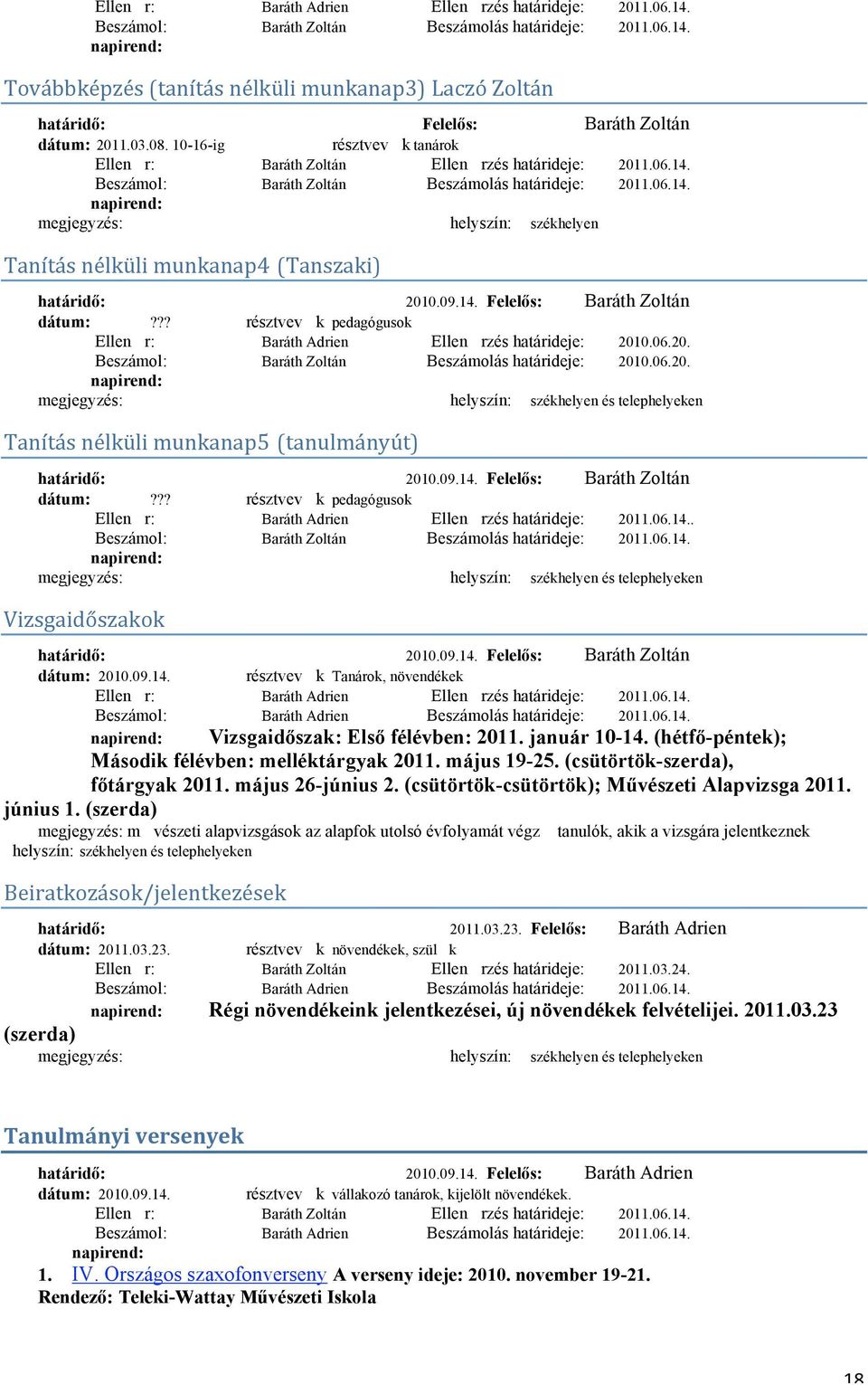 0.06.20. Beszámol: Baráth Zoltán Beszámolás határideje: 2010.06.20. Tanítás nélküli munkanap5 (tanulmányút) dátum:??? résztvev k pedagógusok Ellen r: Baráth Adrien Ellen rzés határideje: 2011.06.14.