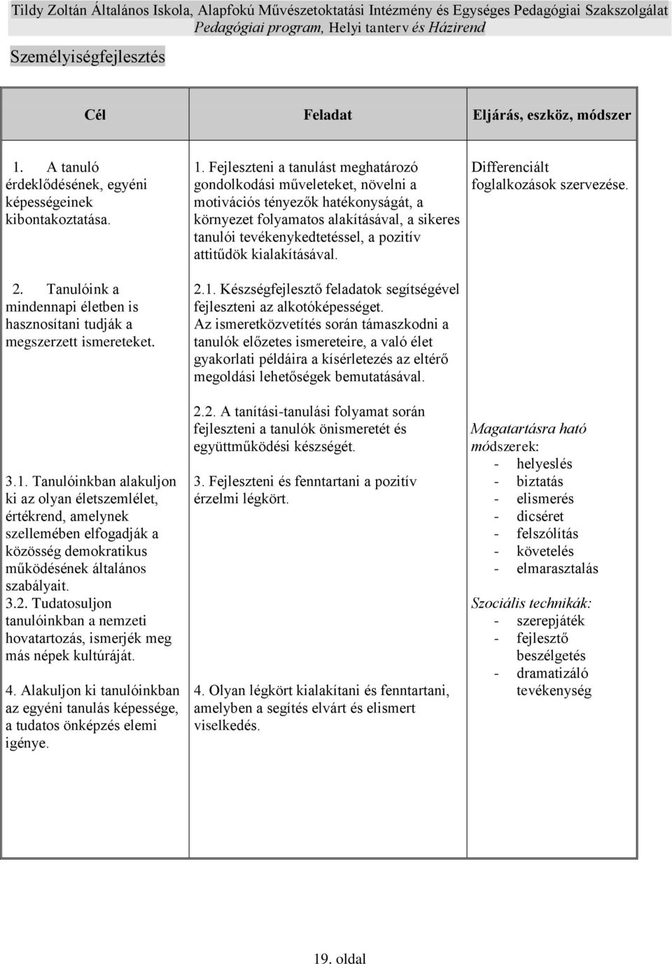 Tanulóinkban alakuljon ki az olyan életszemlélet, értékrend, amelynek szellemében elfogadják a közösség demokratikus működésének általános szabályait. 3.2.