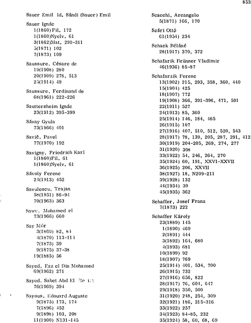 Savié, Pavel 77(1970) 192 Savigny, Friedrich Kari l(1860)fil. 61 l(1860)nyelv. 61 Sávoly Ferenc 24(1913) 452 Savulescu, Trajan 58(1951) 86-94 70(1963) 363 Sa\w.
