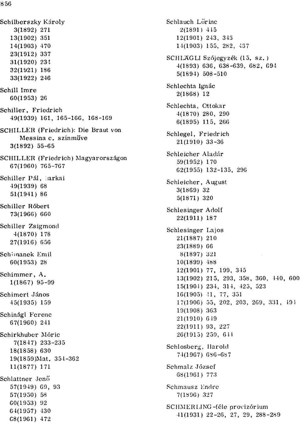 színműve 3(1892) 55-65 SCHILLER (Friedrich) Magyarországon 67(1960) 765-767 Schiller Pál, : arkai 49(1939) 68 51(1941) 86 Schiller Róbert 73(1966) 660 Schiller Zsigmond 4(1870) 178 27(1916) 656