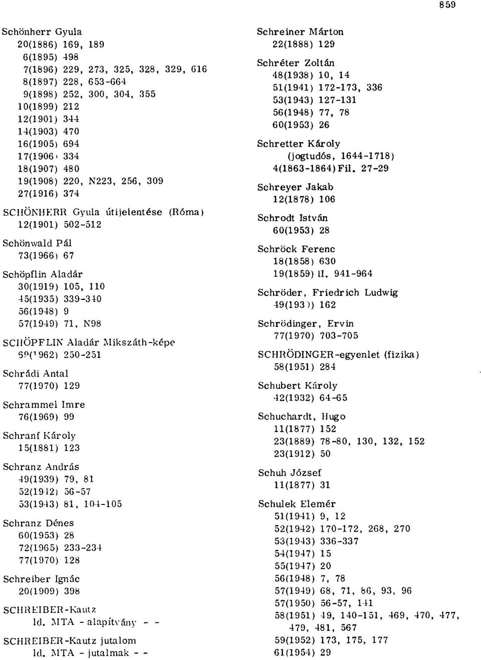 57(1949) 71, N98 SCHÖPFLIN Aladár Mikszáth-képe 6P( 1 962) 250-251 Schrádi Antal 77(1970) 129 Sehrammel Imre 76(1969) 99 Schranl Károly 15(1881) 123 Schranz András 49(1939) 79, 81 52(1942) 56-57