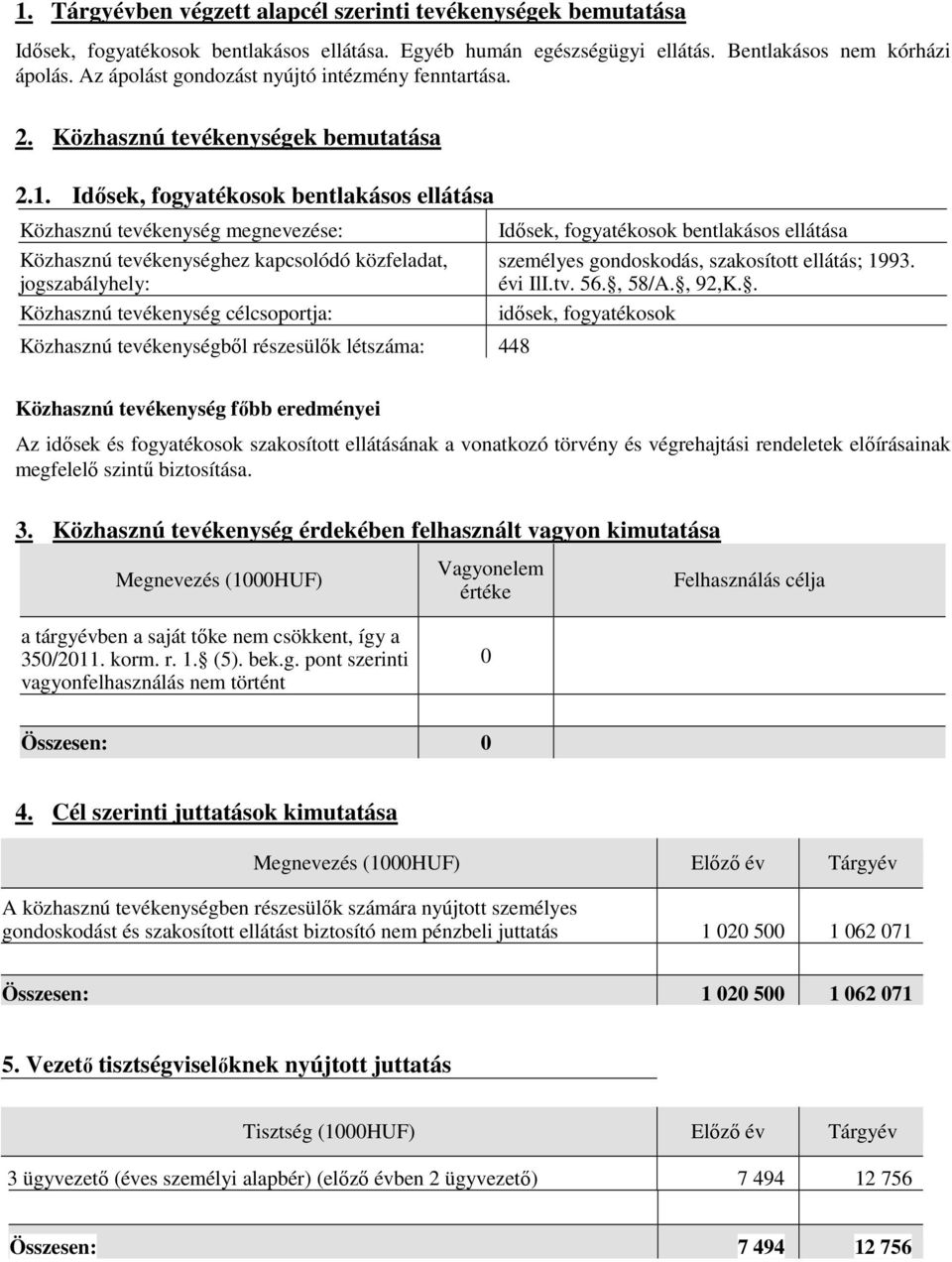 Idősek, fogyatékosok bentlakásos ellátása Közhasznú tevékenység megnevezése: Közhasznú tevékenységhez kapcsolódó közfeladat, jogszabályhely: Közhasznú tevékenység célcsoportja: Közhasznú