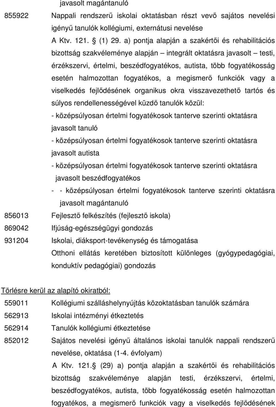 (gyógypedagógiai, konduktív pedagógiai) gondozás Törlésre kerül az alapító okiratból: 559011 Kollégiumi szálláshelynyújtás közoktatásban tanulók számára 562913