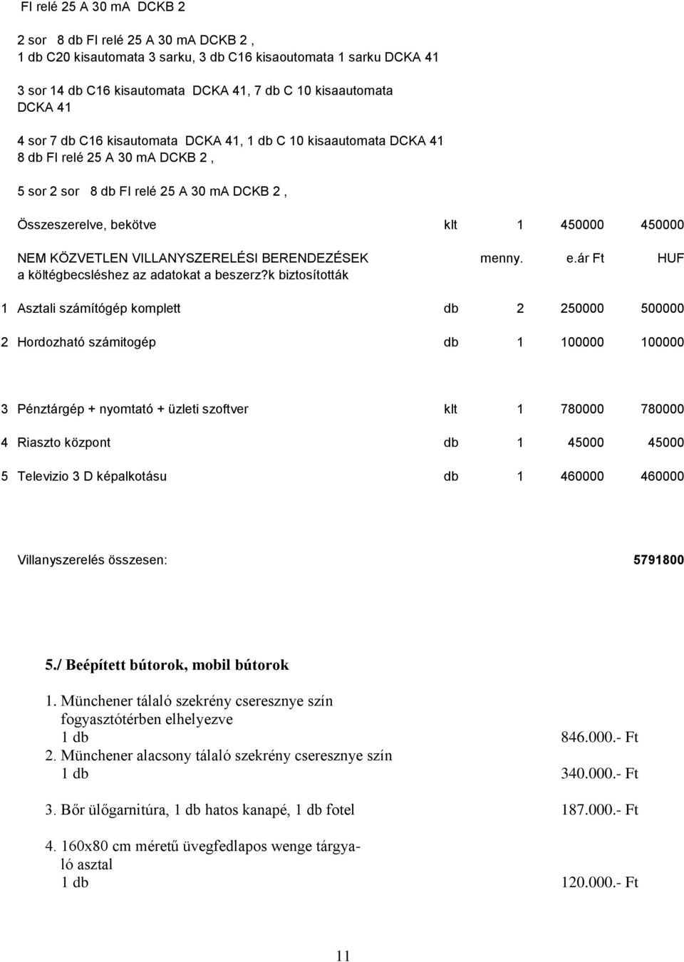 VILLANYSZERELÉSI BERENDEZÉSEK menny. e.ár Ft HUF a költégbecsléshez az adatokat a beszerz?