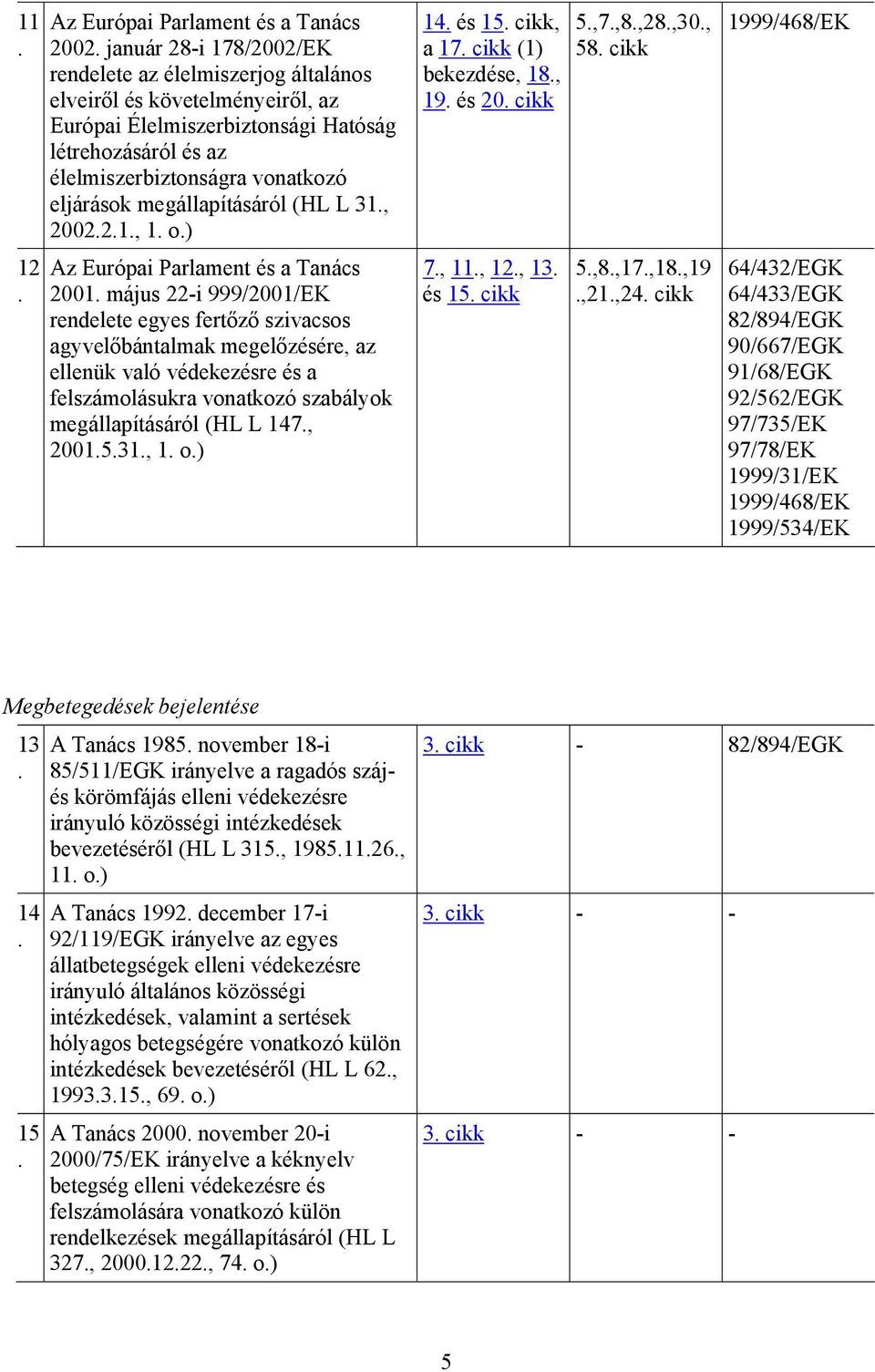 megállapításáról (HL L 31., 2002.2.1., 1. o.) Az Európai Parlament és a Tanács 2001.