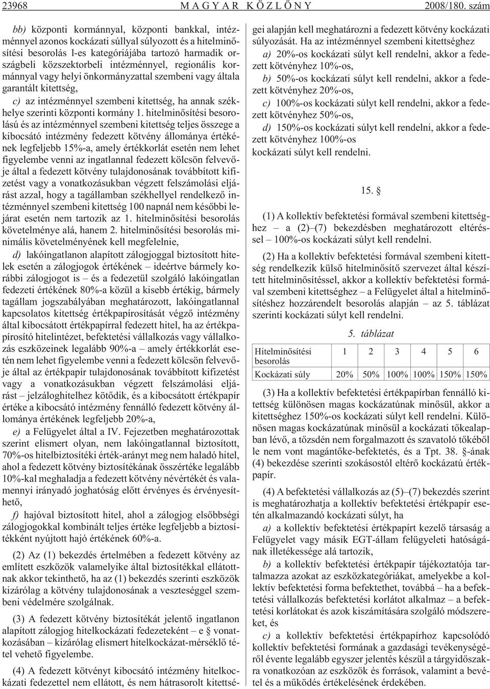 intézménnyel, regionális kormánnyal vagy helyi önkormányzattal szembeni vagy általa garantált kitettség, c) az intézménnyel szembeni kitettség, ha annak székhelye szerinti központi kormány 1.