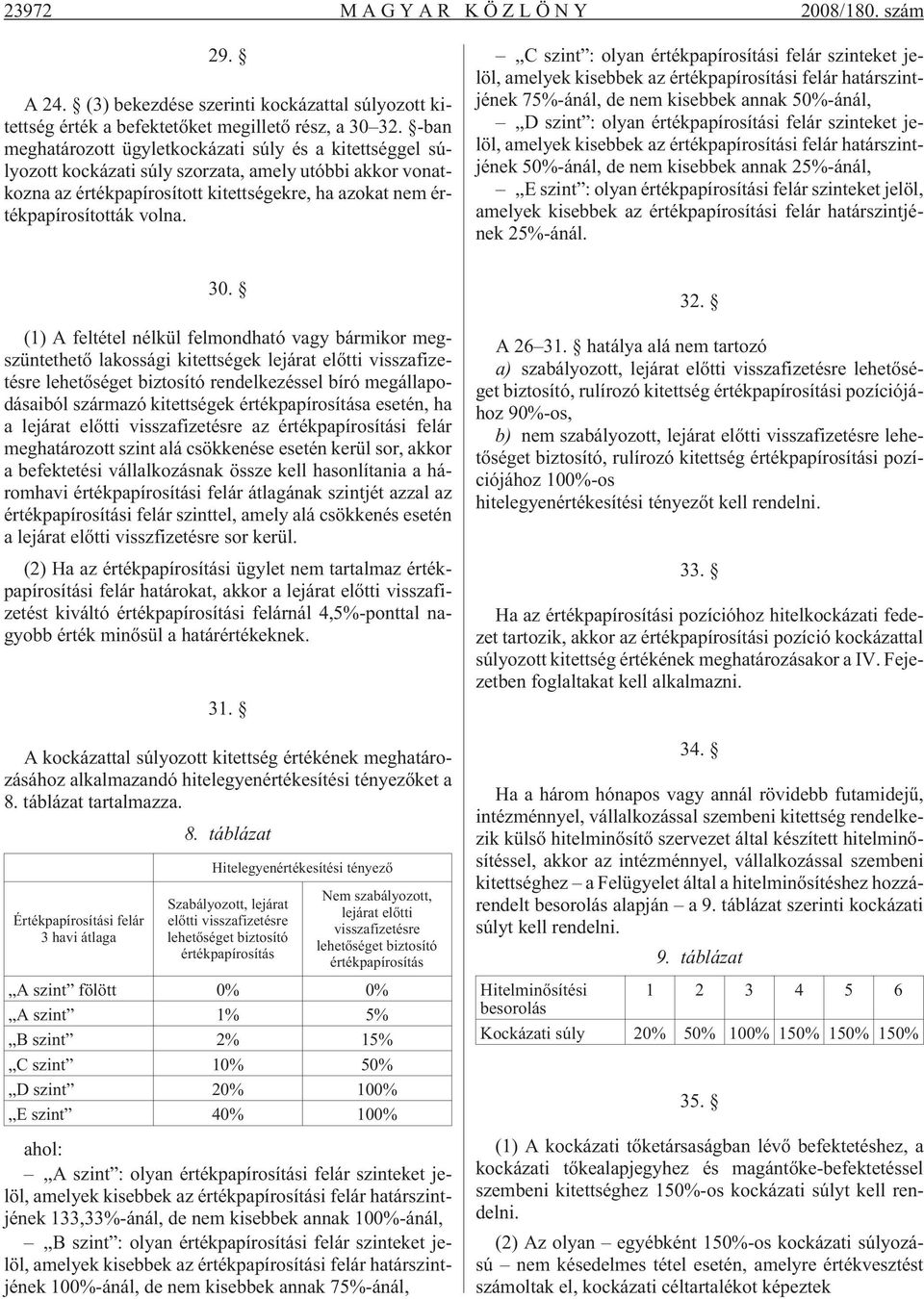 ,,c szint : olyan értékpapírosítási felár szinteket jelöl, amelyek kisebbek az értékpapírosítási felár határszintjének 75%-ánál, de nem kisebbek annak 50%-ánál,,,D szint : olyan értékpapírosítási