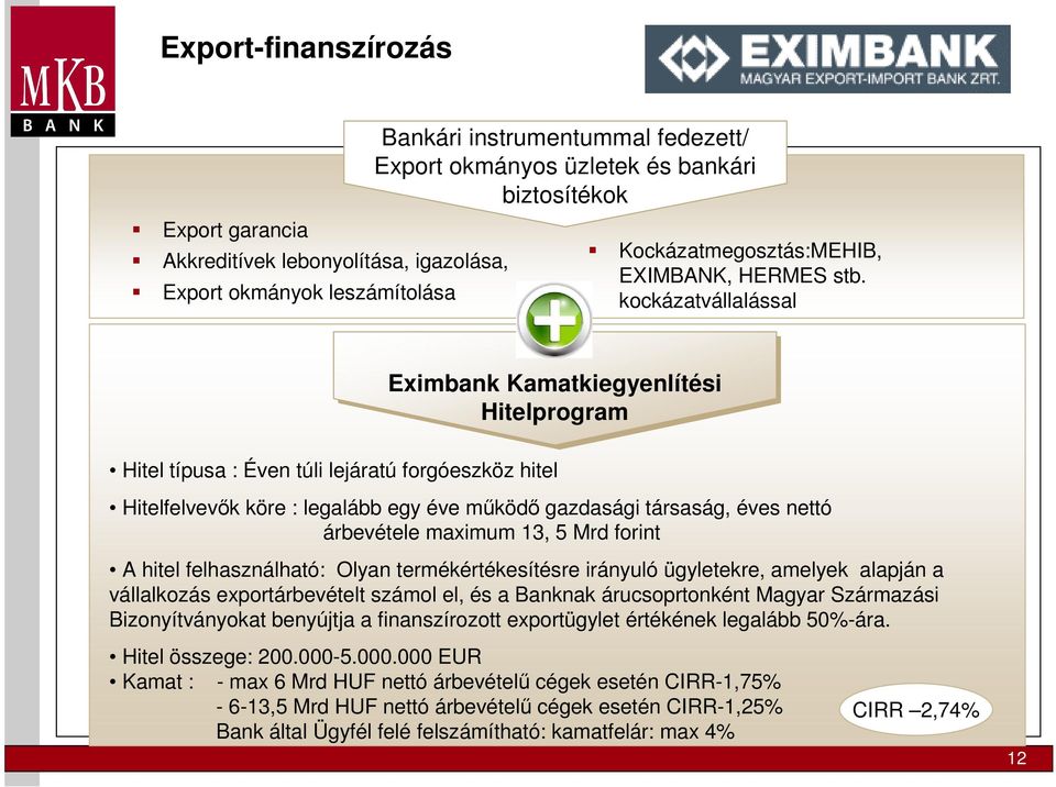 kockázatvállalással Eximbank Kamatkiegyenlítési Hitelprogram Hitel típusa : Éven túli lejáratú forgóeszköz hitel Hitelfelvevők köre : legalább egy éve működő gazdasági társaság, éves nettó árbevétele