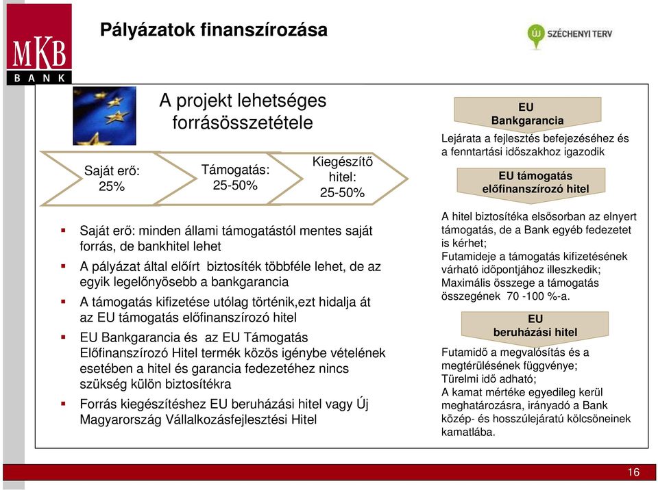 legelőnyösebb a bankgarancia A támogatás kifizetése utólag történik,ezt hidalja át az EU támogatás előfinanszírozó hitel EU Bankgarancia és az EU Támogatás Előfinanszírozó Hitel termék közös igénybe