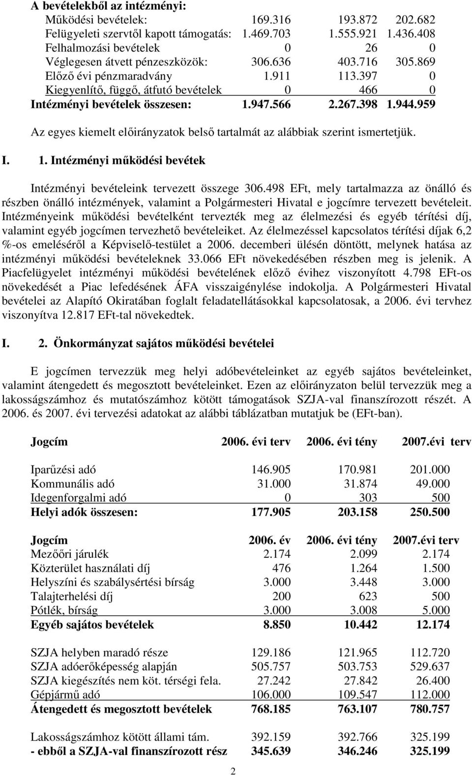 397 0 Kiegyenlítı, függı, átfutó bevételek 0 466 0 Intézményi bevételek összesen: 1.947.566 2.267.398 1.944.959 Az egyes kiemelt elıirányzatok belsı tartalmát az alábbiak szerint ismertetjük. I. 1. Intézményi mőködési bevétek Intézményi bevételeink tervezett összege 306.