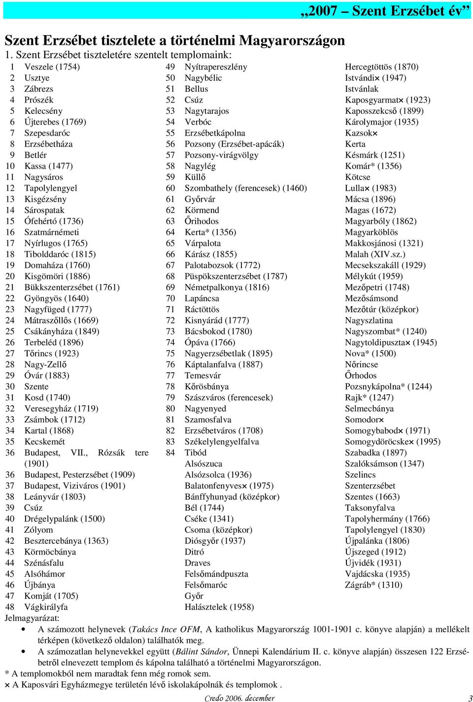 Tapolylengyel 13 Kisgézsény 14 Sárospatak 15 Ófehértó (1736) 16 Szatmárnémeti 17 Nyírlugos (1765) 18 Tibolddaróc (1815) 19 Domaháza (1760) 20 Kisgömöri (1886) 21 Bükkszenterzsébet (1761) 22 Gyöngyös