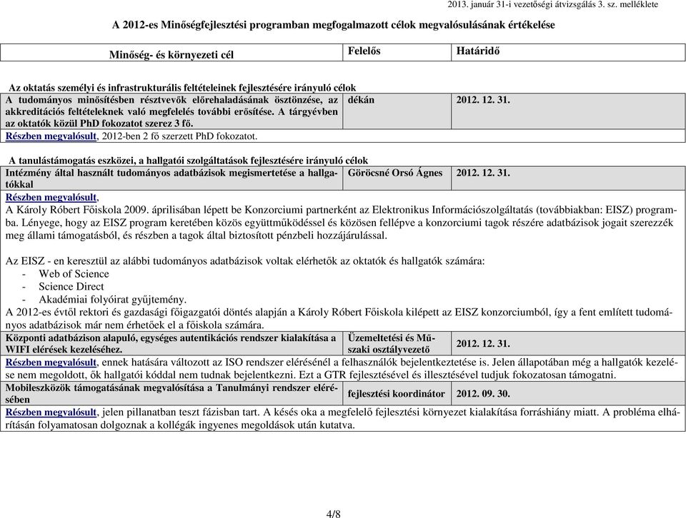 A tanulástámogatás eszközei, a hallgatói szolgáltatások fejlesztésére irányuló célok Intézmény által használt tudományos adatbázisok megismertetése a hallgatókkal Göröcsné Orsó Ágnes 2012. 12. 31.