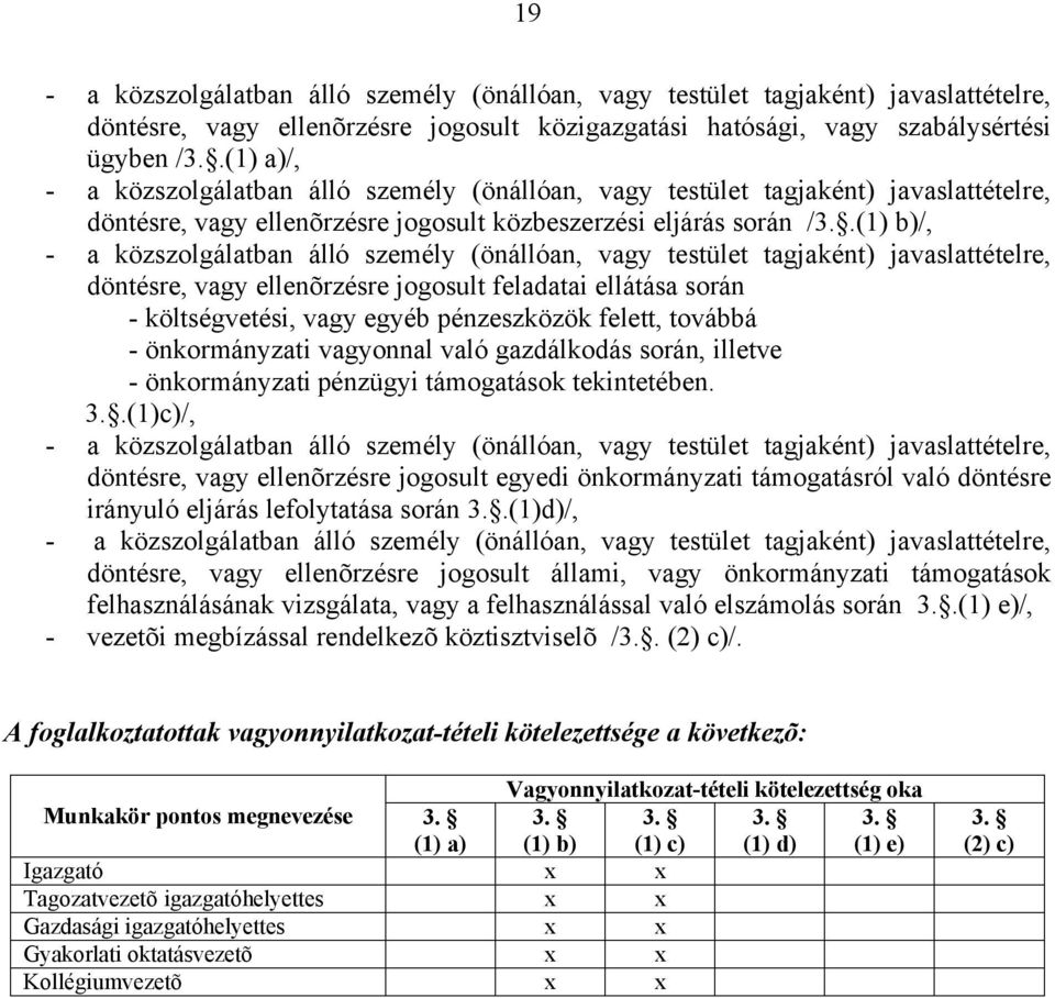 .(1) b)/, - a közszolgálatban álló személy (önállóan, vagy testület tagjaként) javaslattételre, döntésre, vagy ellenõrzésre jogosult feladatai ellátása során - költségvetési, vagy egyéb pénzeszközök