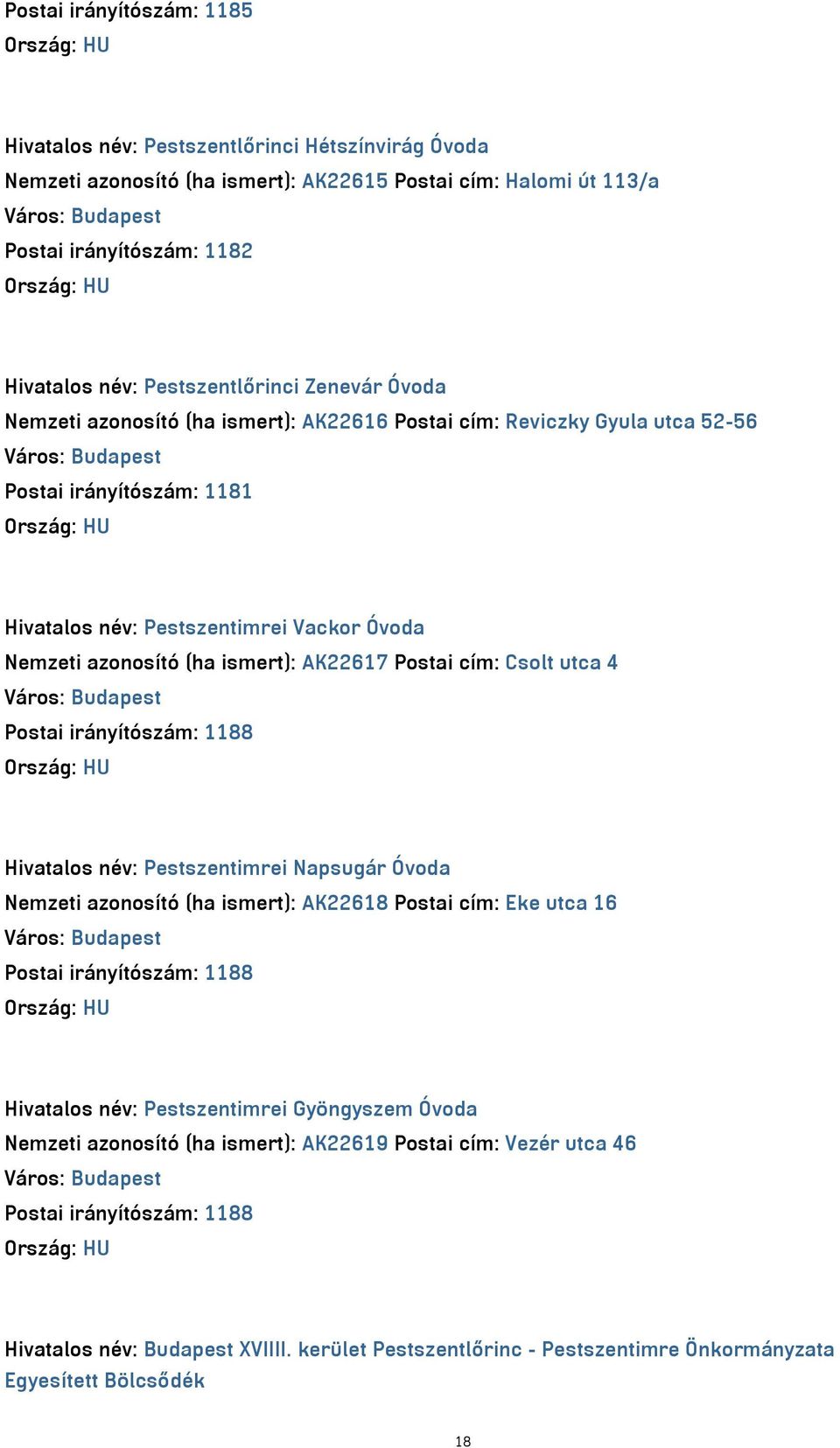 ismert): AK22617 Postai cím: Csolt utca 4 Postai irányítószám: 1188 Hivatalos név: Pestszentimrei Napsugár Óvoda Nemzeti azonosító (ha ismert): AK22618 Postai cím: Eke utca 16 Postai irányítószám: