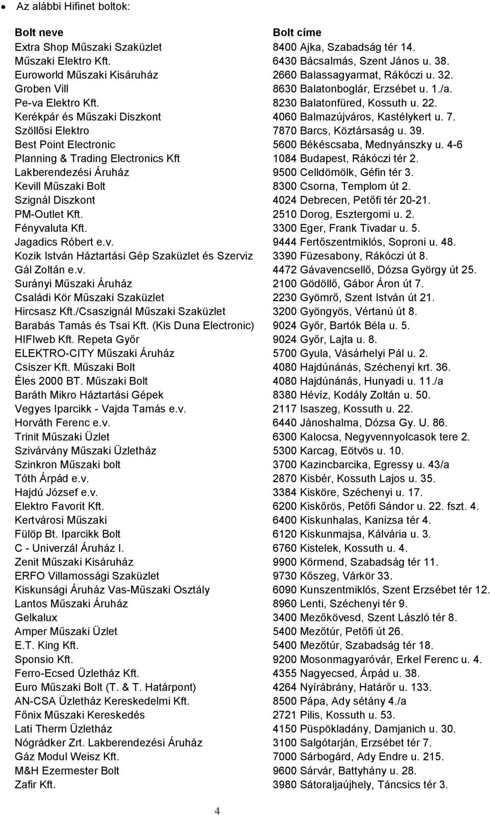 Kerékpár és Műszaki Diszkont 4060 Balmazújváros, Kastélykert u. 7. Szöllősi Elektro 7870 Barcs, Köztársaság u. 39. Best Point Electronic 5600 Békéscsaba, Mednyánszky u.