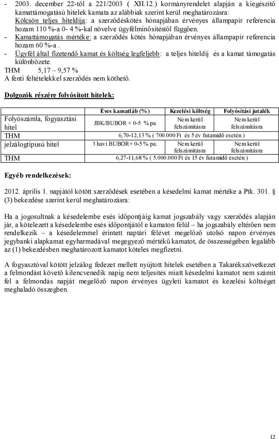 hozam 110 %-a 0-4 %-kal növelve ügyfélminısítéstıl függıen. - Kamattámogatás mértéke: a szerzıdés kötés hónapjában érvényes állampapír referencia hozam 60 %-a.