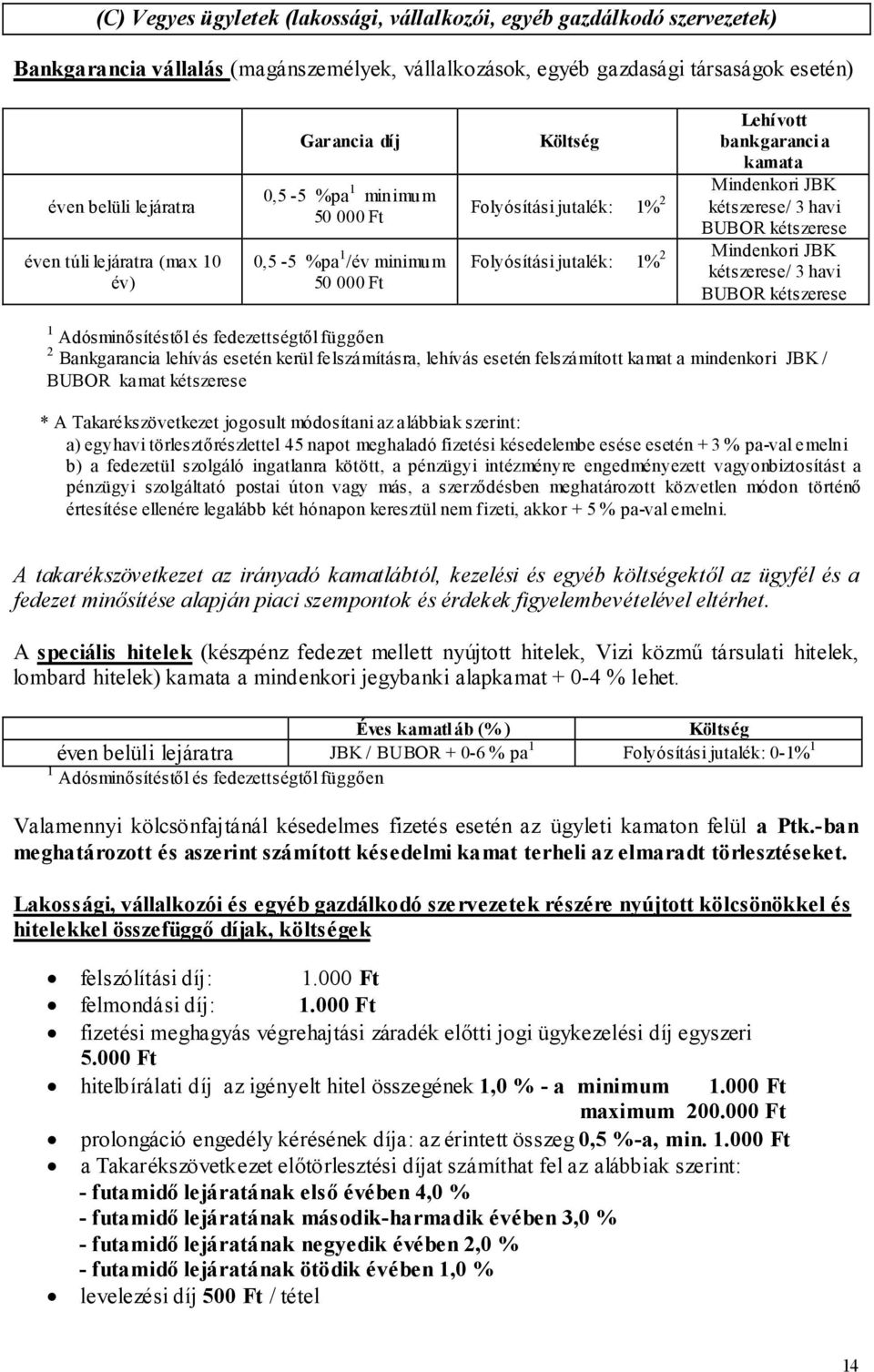 BUBOR kétszerese Folyósítási jutalék: 1% 2 Mindenkori JBK kétszerese/ 3 havi BUBOR kétszerese 1 Adósminısítéstıl és fedezettségtıl függıen 2 Bankgarancia lehívás esetén kerül felszámításra, lehívás