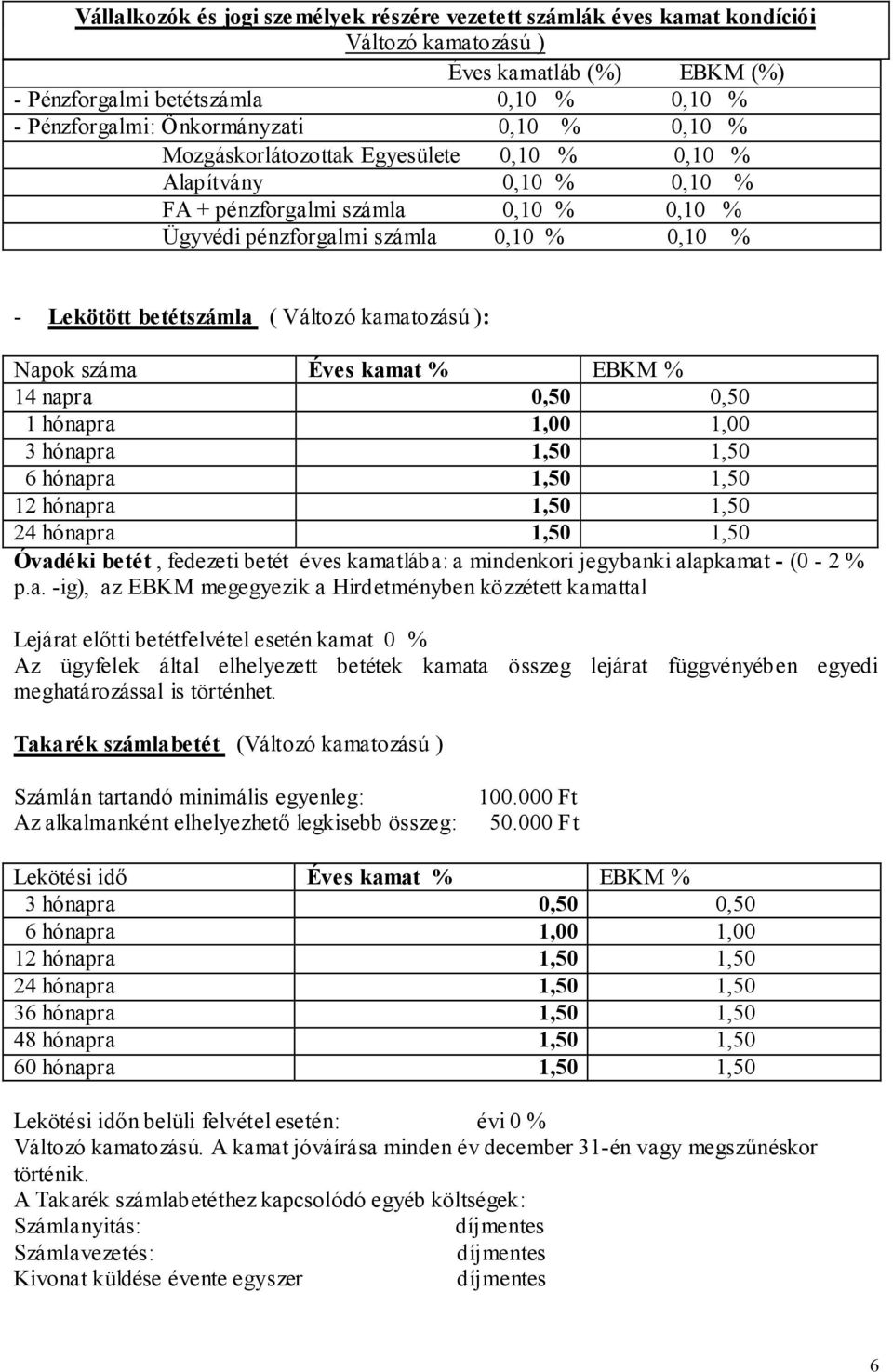 kamatozású ): Napok száma Éves kamat % EBKM % 14 napra 0,50 0,50 1 hónapra 1,00 1,00 3 hónapra 1,50 1,50 6 hónapra 1,50 1,50 12 hónapra 1,50 1,50 24 hónapra 1,50 1,50 Óvadéki betét, fedezeti betét