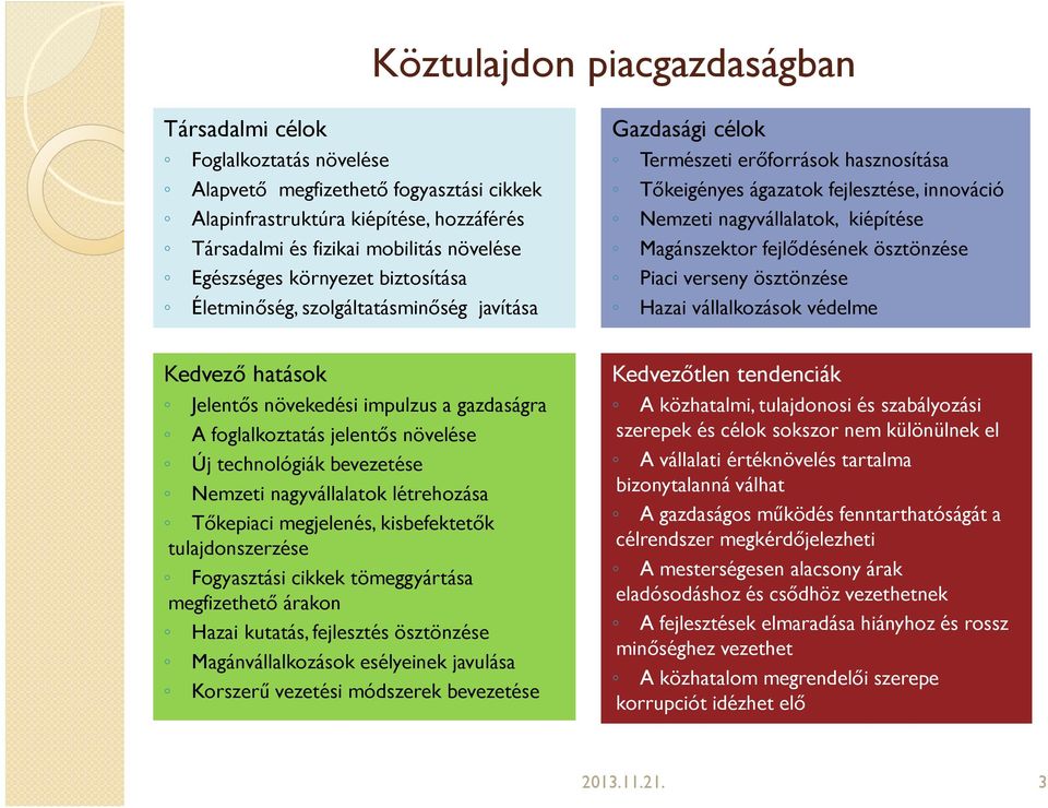 Nemzeti nagyvállalatok létrehozása Tőkepiaci megjelenés, kisbefektetők tulajdonszerzése Fogyasztási cikkek tömeggyártása megfizethető árakon Hazai kutatás, fejlesztés ösztönzése Magánvállalkozások