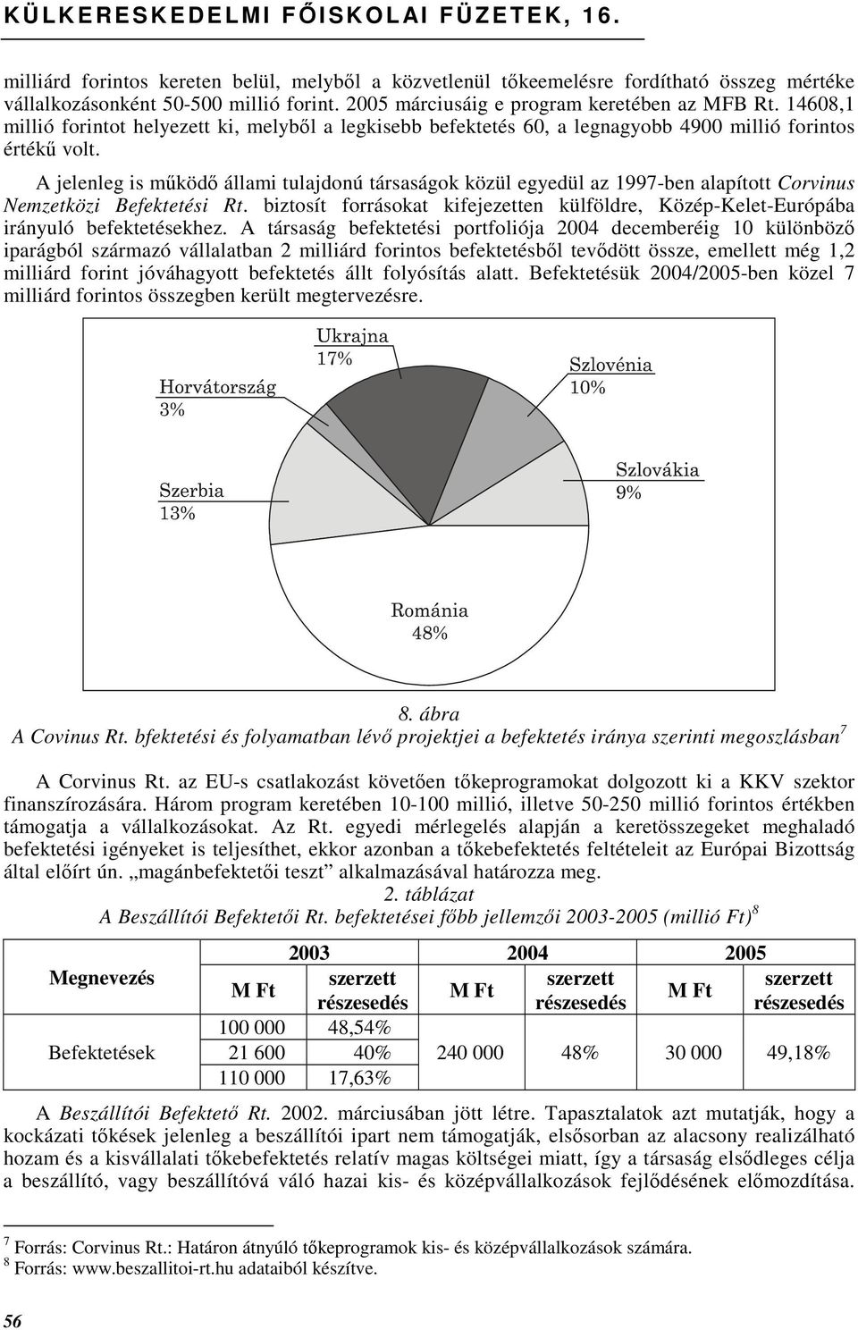 A jelenleg is mőködı állami tulajdonú társaságok közül egyedül az 1997-ben alapított Corvinus Nemzetközi Befektetési Rt.