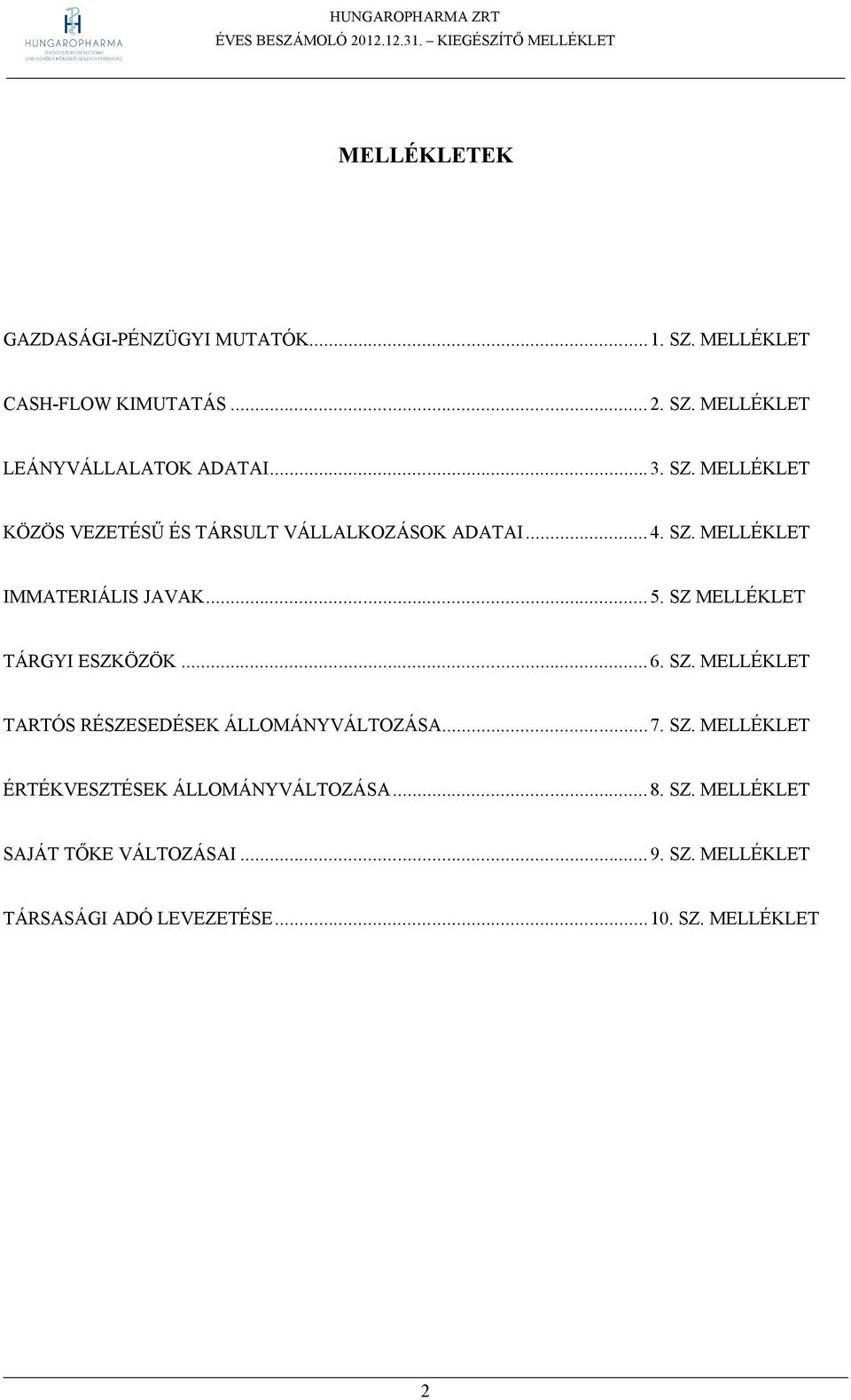 SZ MELLÉKLET TÁRGYI ESZKÖZÖK... 6. SZ. MELLÉKLET TARTÓS RÉSZESEDÉSEK ÁLLOMÁNYVÁLTOZÁSA... 7. SZ. MELLÉKLET ÉRTÉKVESZTÉSEK ÁLLOMÁNYVÁLTOZÁSA.