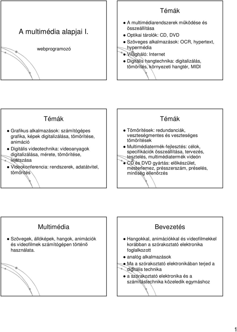 digitalizálás, tömörítés, környezeti k hangtér, MIDI Témák Grafikus alkalmazások: számítógépes grafika, képek k digitalizálása, tömörítése, t animáci Digitális videotechnika: videoanyagok