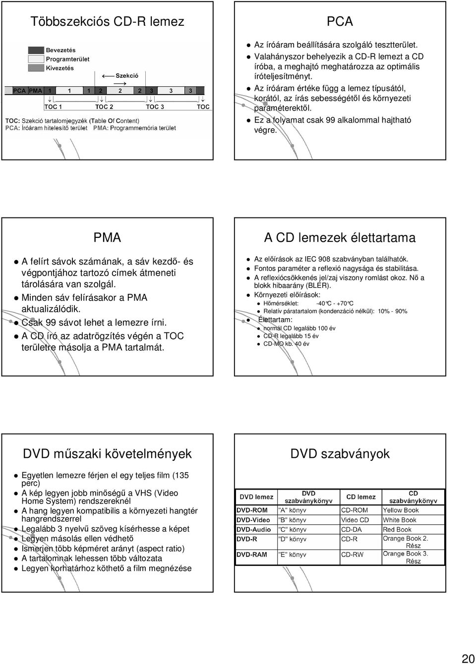 PMA A felírt sávok s számának, a sáv s v kezd - és végpontjához tartozó címek átmeneti tárolására ra van szolgál. l. Minden sáv s v felírásakor a PMA aktualizálódik.