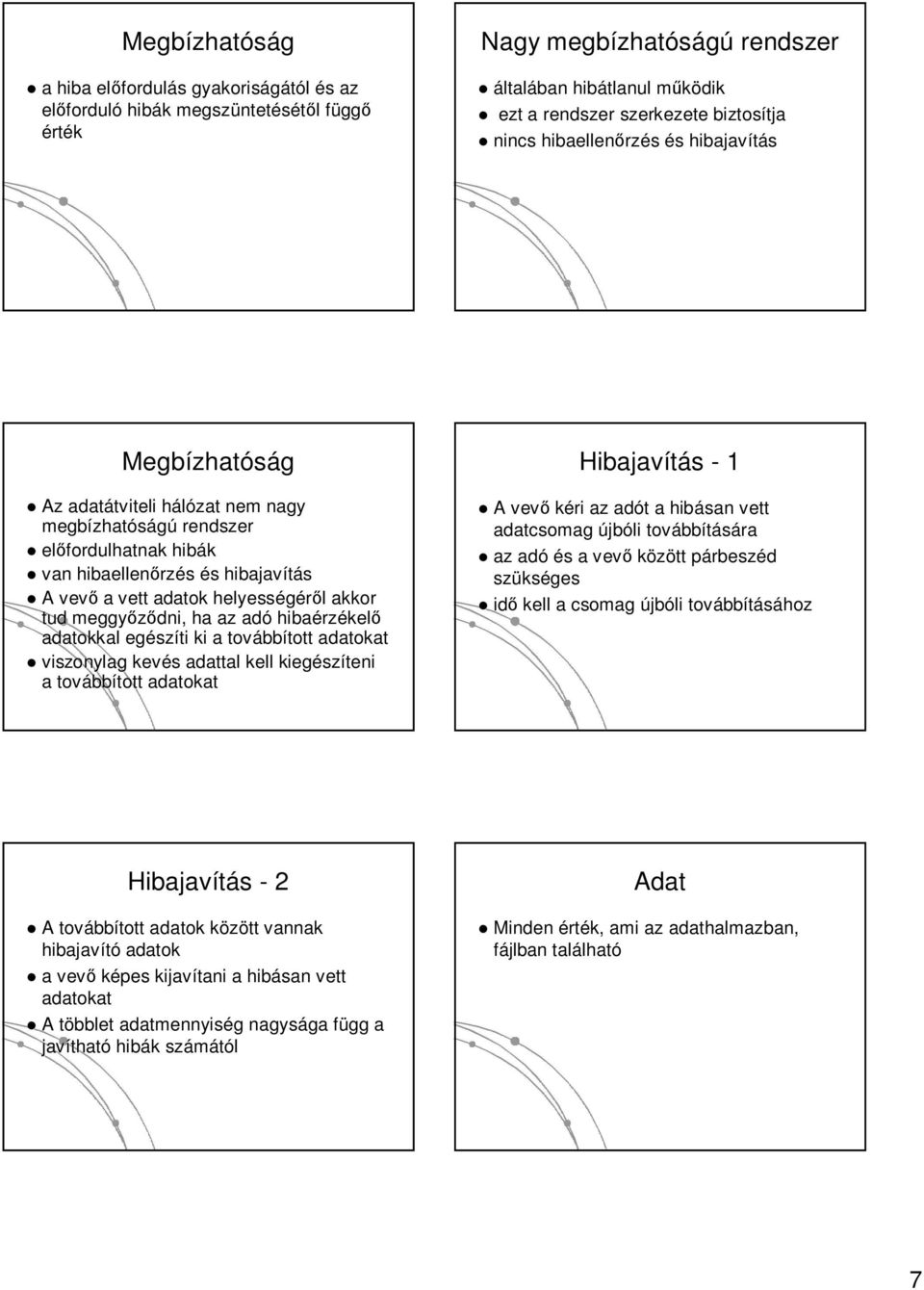 hibaellen rz rzés és s hibajavítás A vev a vett adatok helyességér l l akkor tud meggy z dni, ha az adó hibaérz rzékel adatokkal egész szíti ki a tovább bbított adatokat viszonylag kevés s adattal