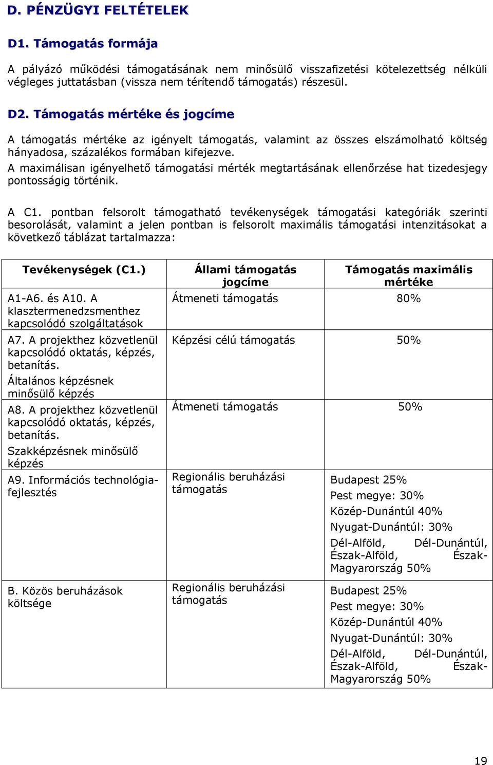 A maximálisan igényelhető támogatási mérték megtartásának ellenőrzése hat tizedesjegy pontosságig történik. A C1.