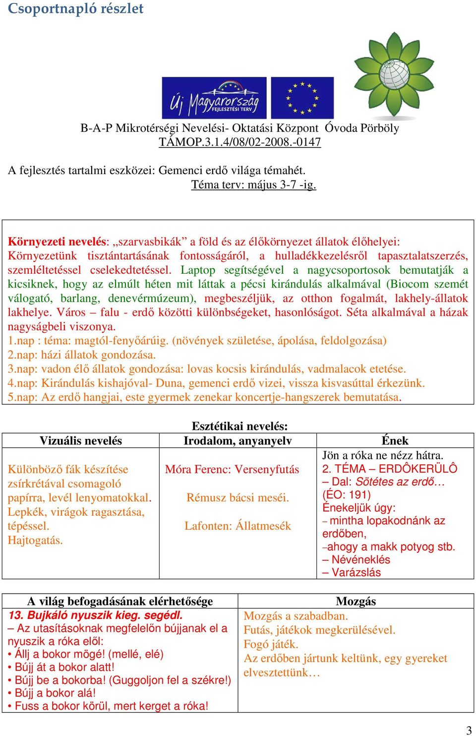 Laptop segítségével a nagycsoportosok bemutatják a kicsiknek, hogy az elmúlt héten mit láttak a pécsi kirándulás alkalmával (Biocom szemét válogató, barlang, denevérmúzeum), megbeszéljük, az otthon