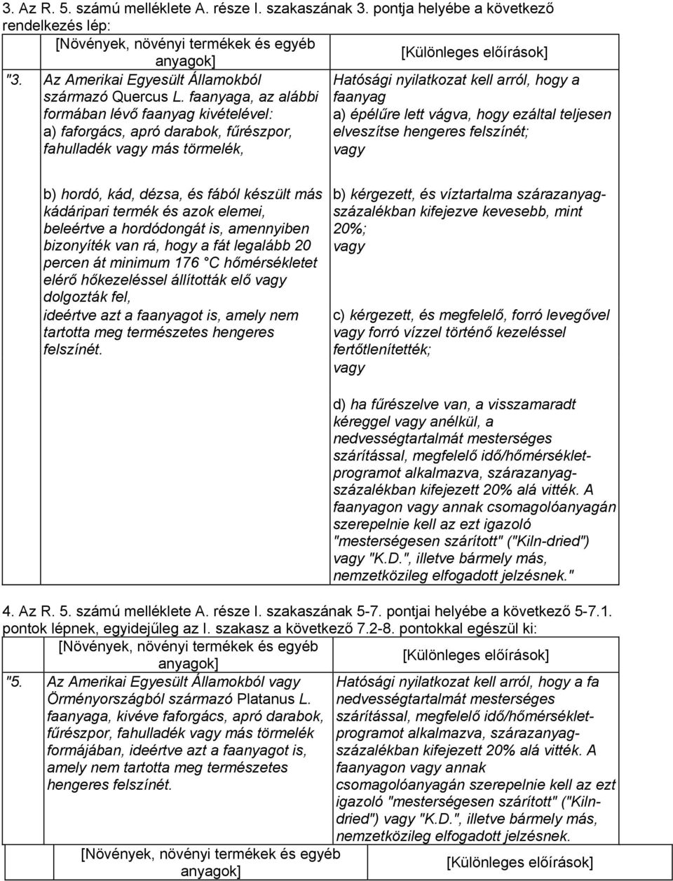 ezáltal teljesen elveszítse hengeres felszínét; b) hordó, kád, dézsa, és fából készült más kádáripari termék és azok elemei, beleértve a hordódongát is, amennyiben bizonyíték van rá, hogy a fát