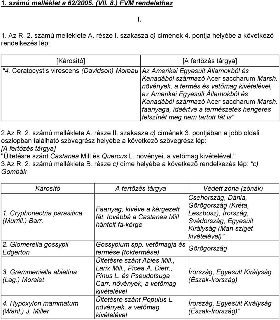 növények, a termés és vetőmag kivételével, az Amerikai Egyesült Államokból és Kanadából származó Acer saccharum Marsh. faanyaga, ideértve a természetes hengeres felszínét meg nem tartott fát is" 2.