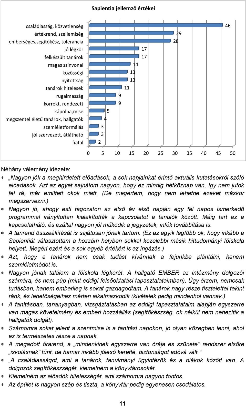 Nagyon jók a meghirdetett előadások, a sok napjainkat érintő aktuális kutatásokról szóló előadások.