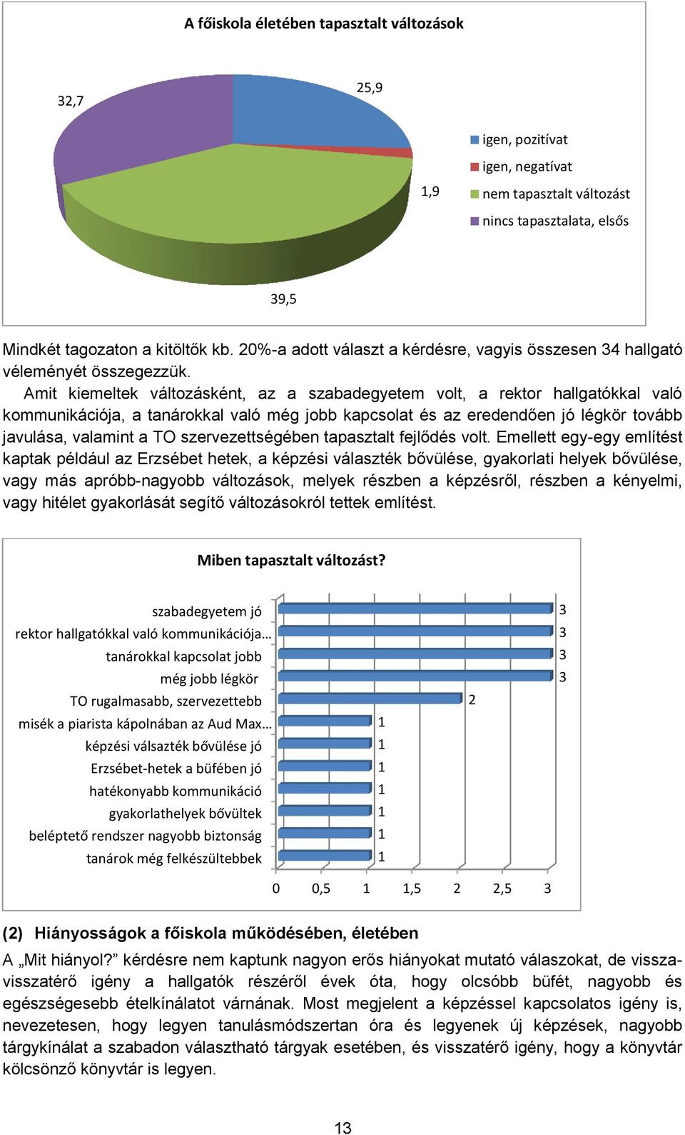 Amit kiemeltek változásként, az a szabadegyetem volt, a rektor hallgatókkal való kommunikációja, a tanárokkal való még jobb kapcsolat és az eredendően jó légkör tovább javulása, valamint a TO