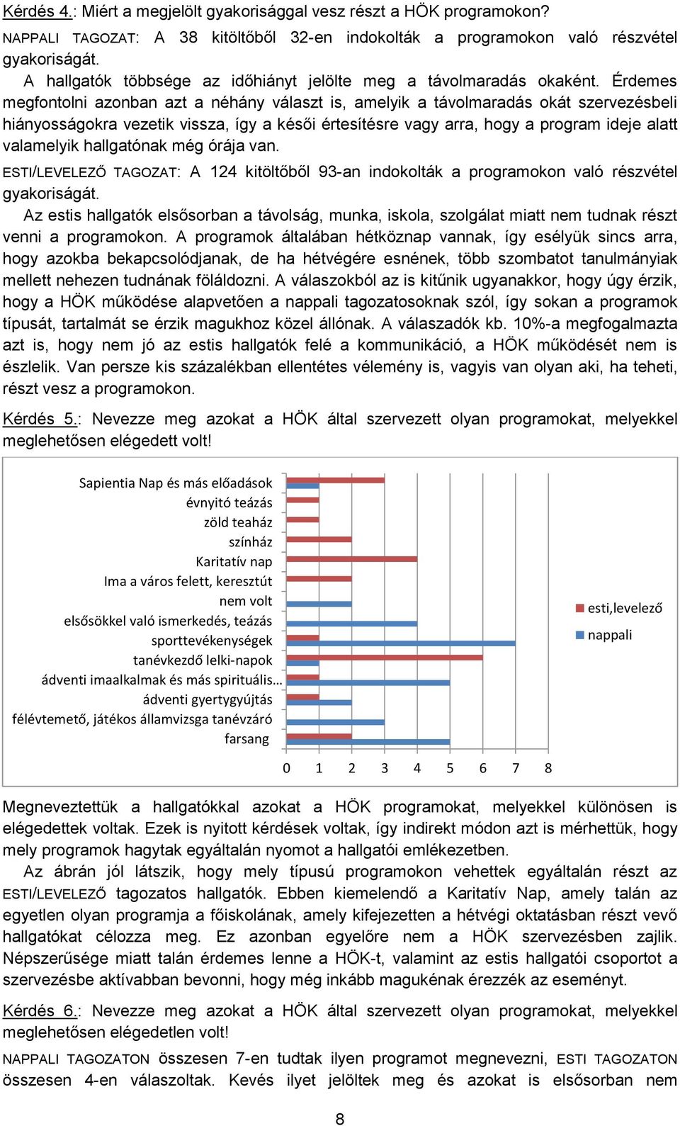 Érdemes megfontolni azonban azt a néhány választ is, amelyik a távolmaradás okát szervezésbeli hiányosságokra vezetik vissza, így a késői értesítésre vagy arra, hogy a program ideje alatt valamelyik