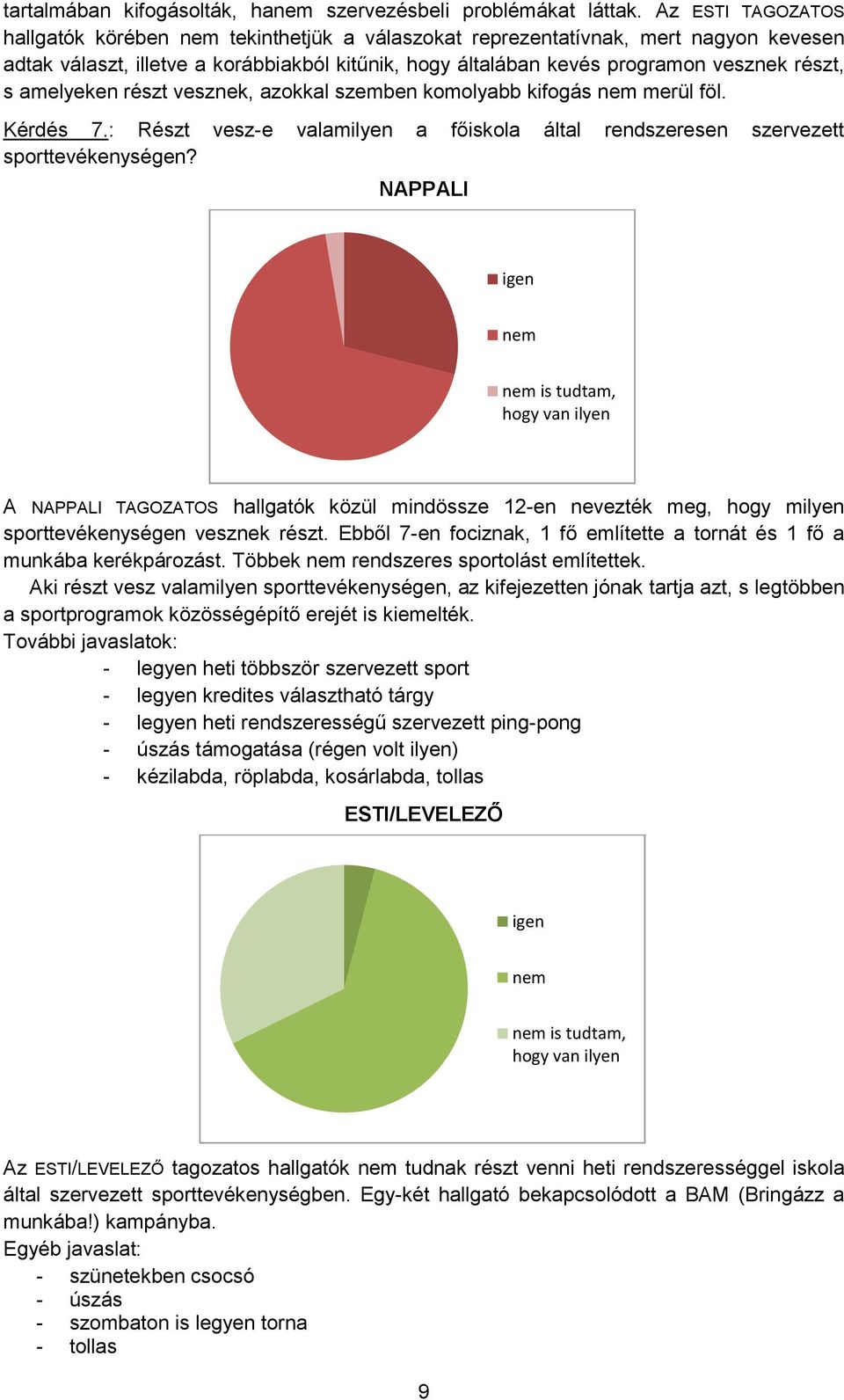 amelyeken részt vesznek, azokkal szemben komolyabb kifogás nem merül föl. Kérdés 7.: Részt vesz-e valamilyen a főiskola által rendszeresen szervezett sporttevékenységen?